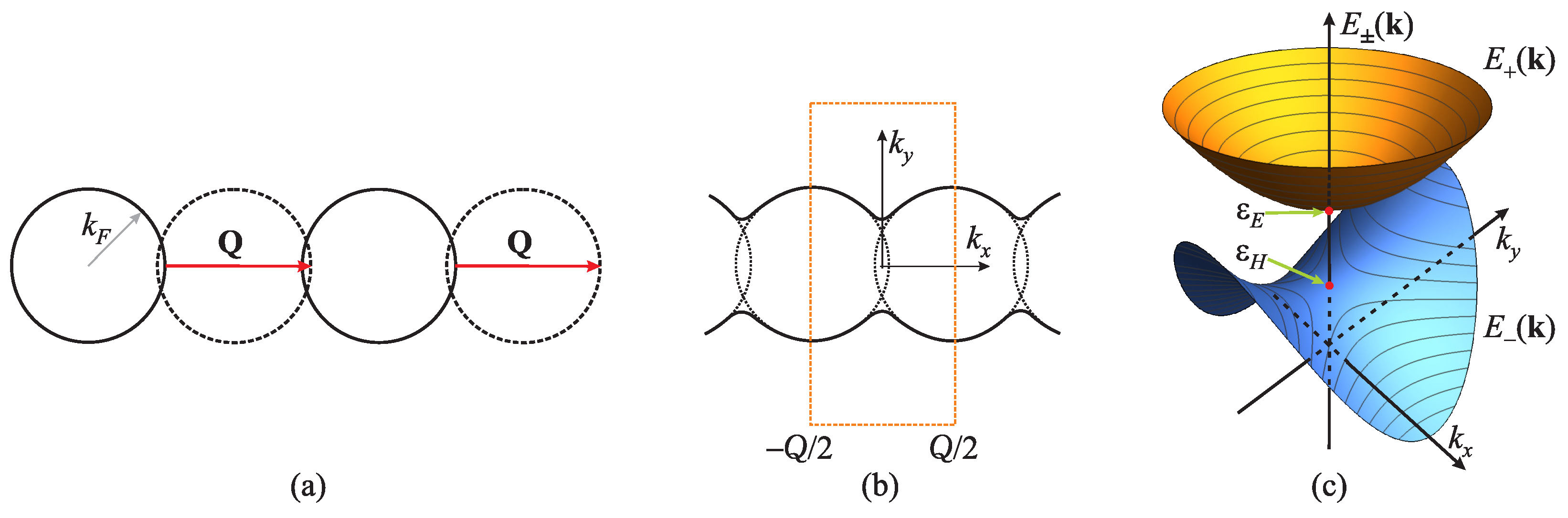 Symmetry 17 01135 g012 Symmetry 17 01135 g012