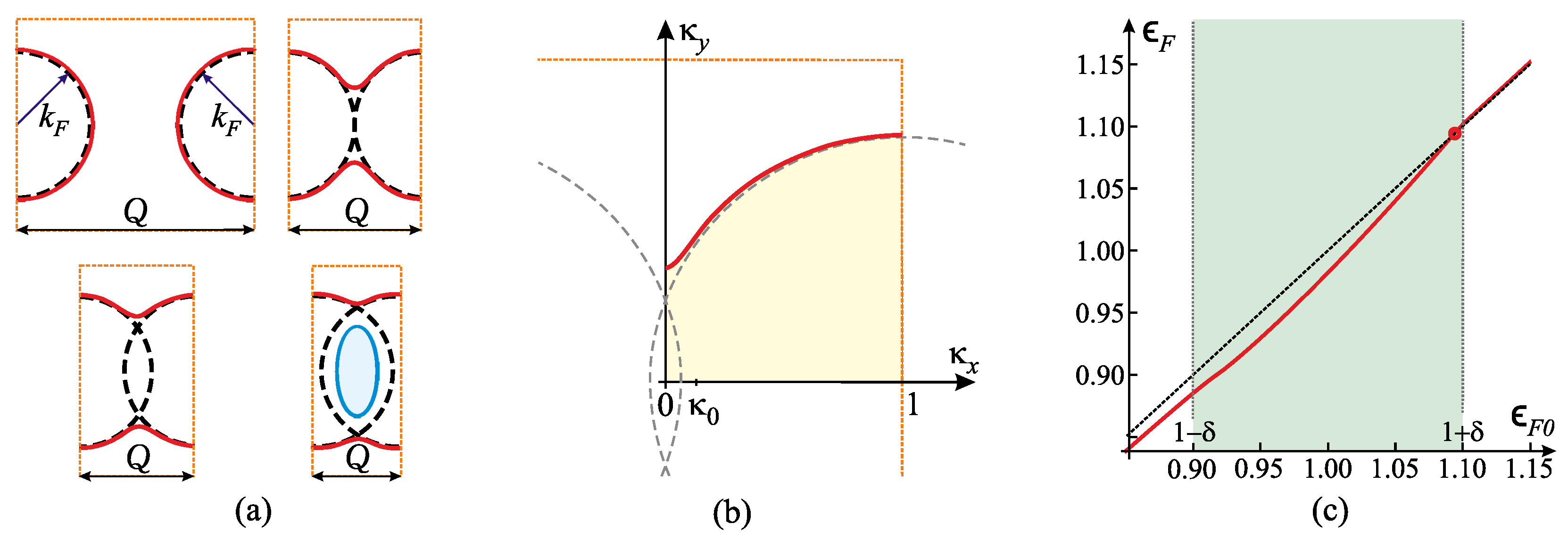 Symmetry 17 01135 g013 Symmetry 17 01135 g013