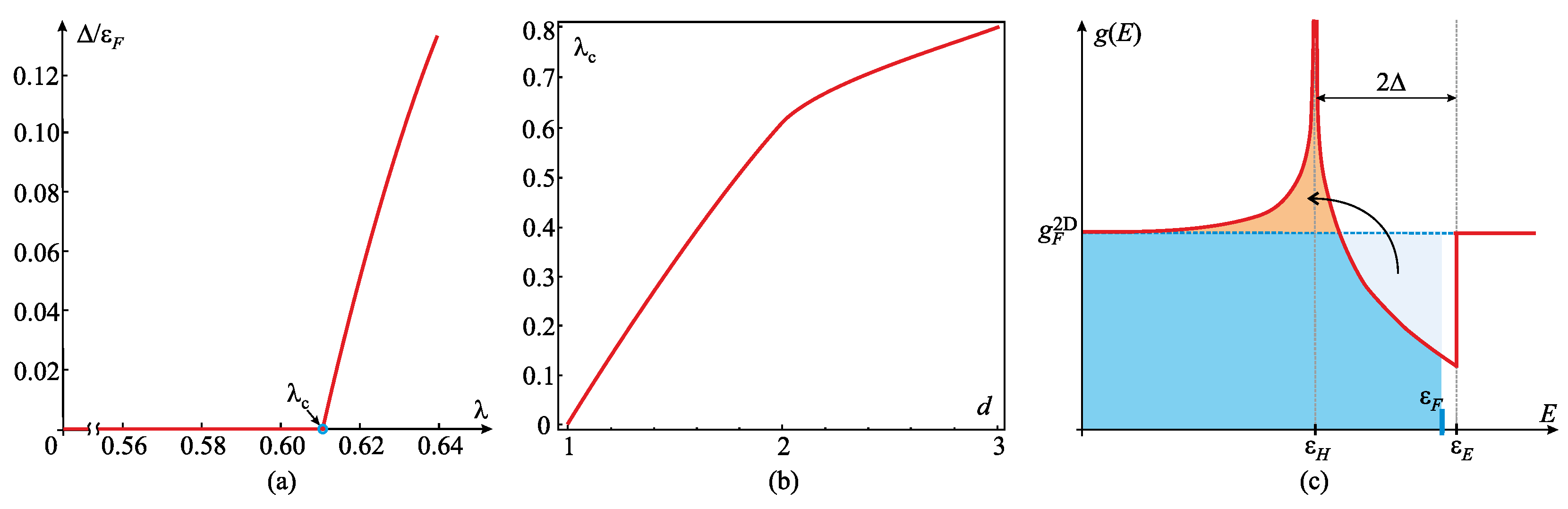 Symmetry 17 01135 g014 Symmetry 17 01135 g014