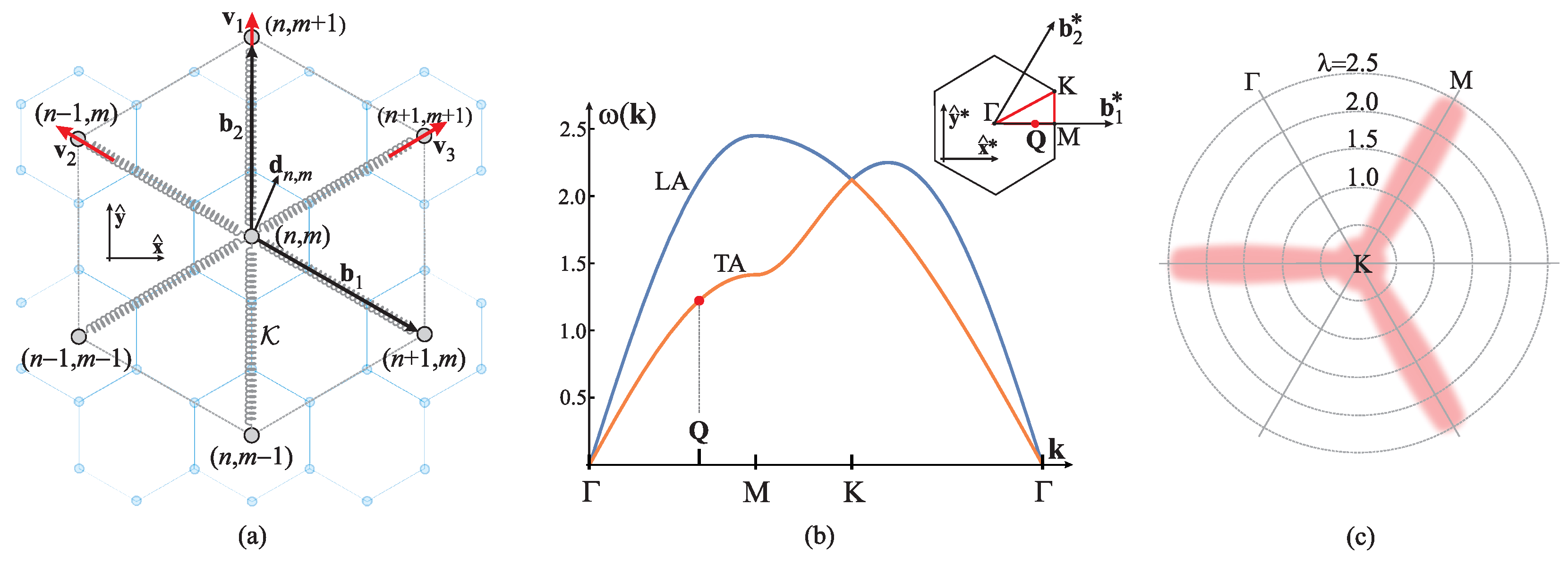 Symmetry 17 01135 g016 Symmetry 17 01135 g016