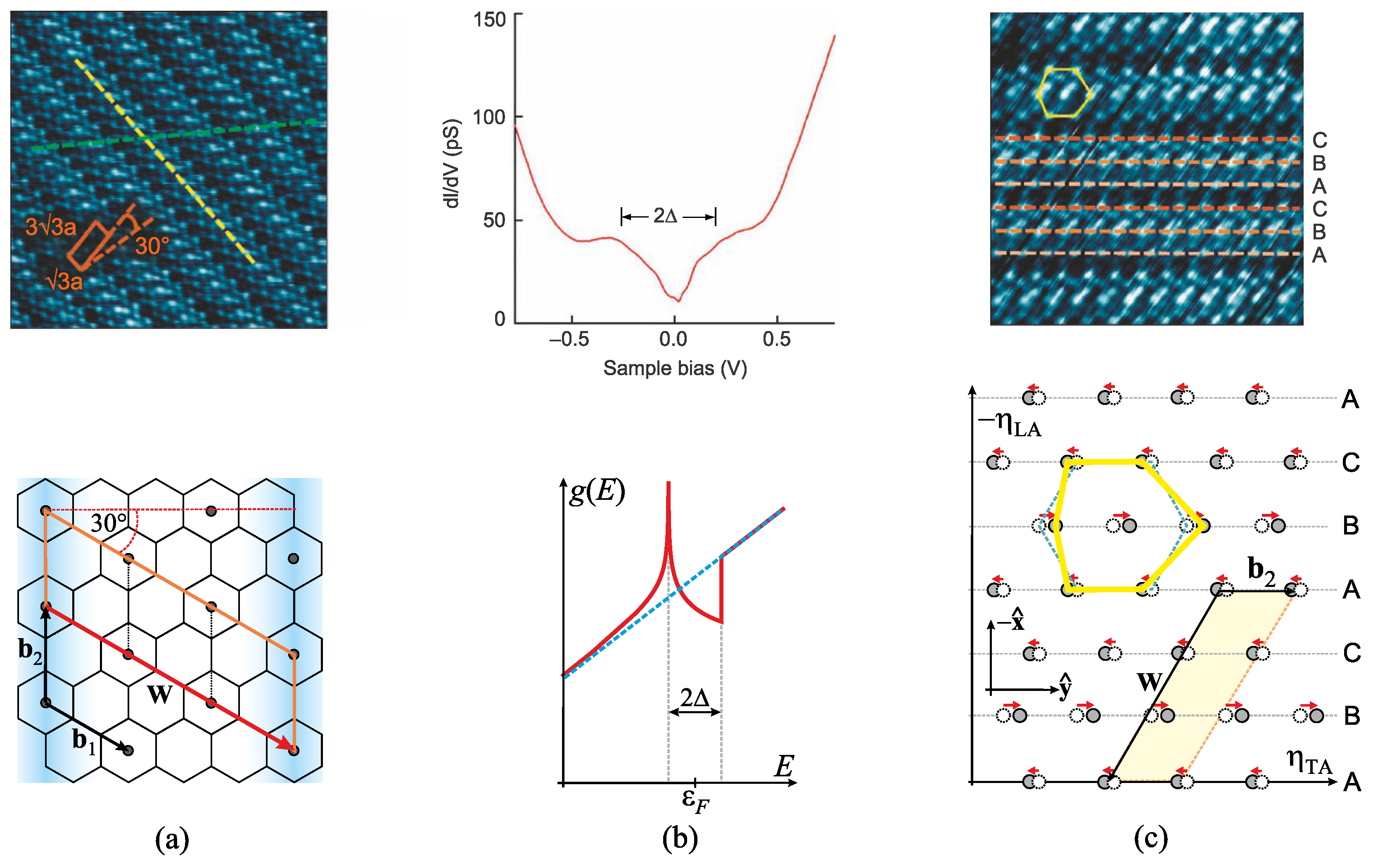 Symmetry 17 01135 g017 Symmetry 17 01135 g017