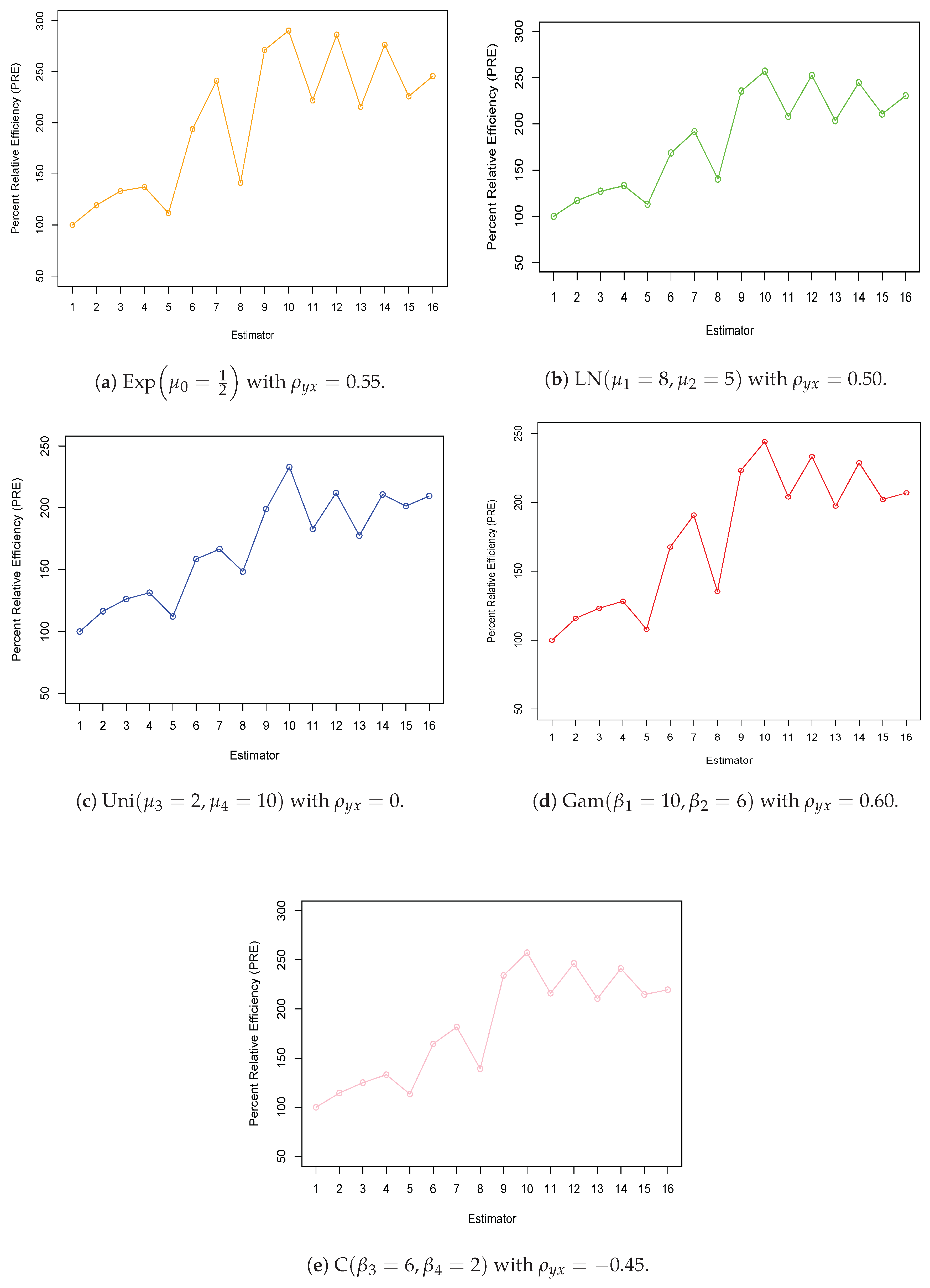 Symmetry 17 01136 g001