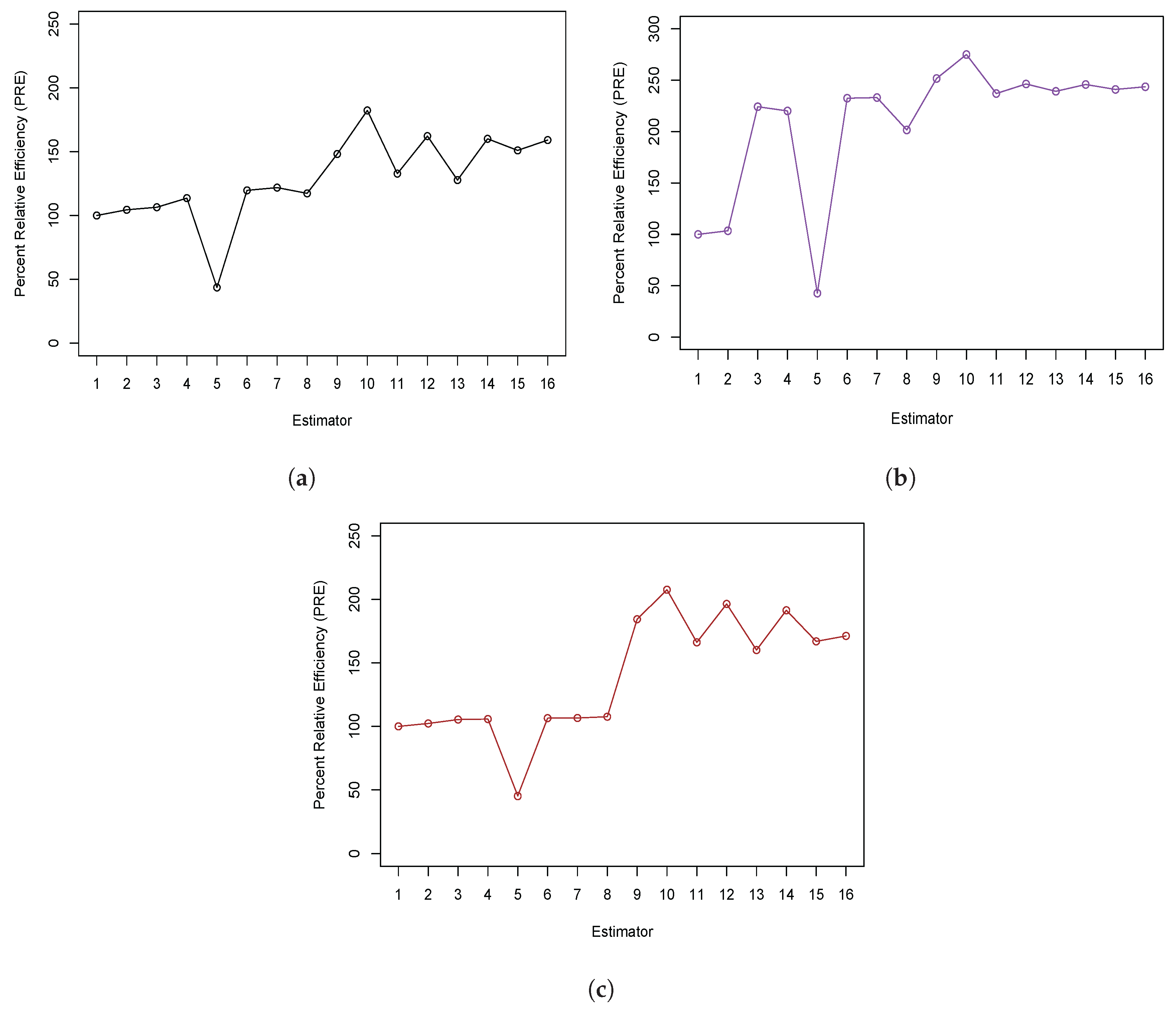 Symmetry 17 01136 g002