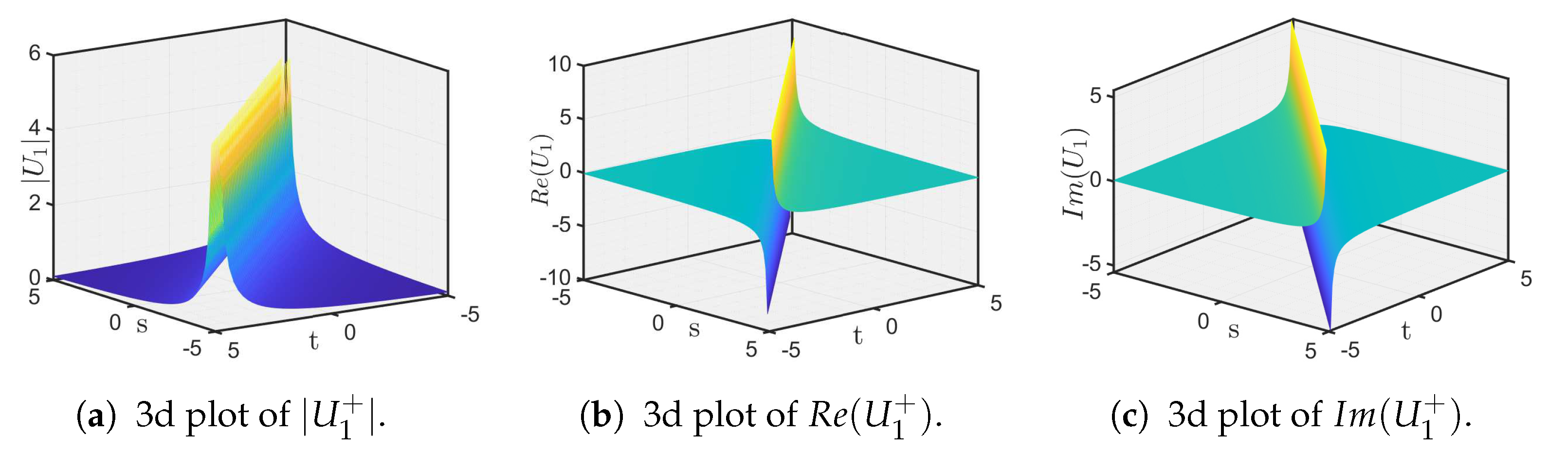 Symmetry 17 01137 g001a