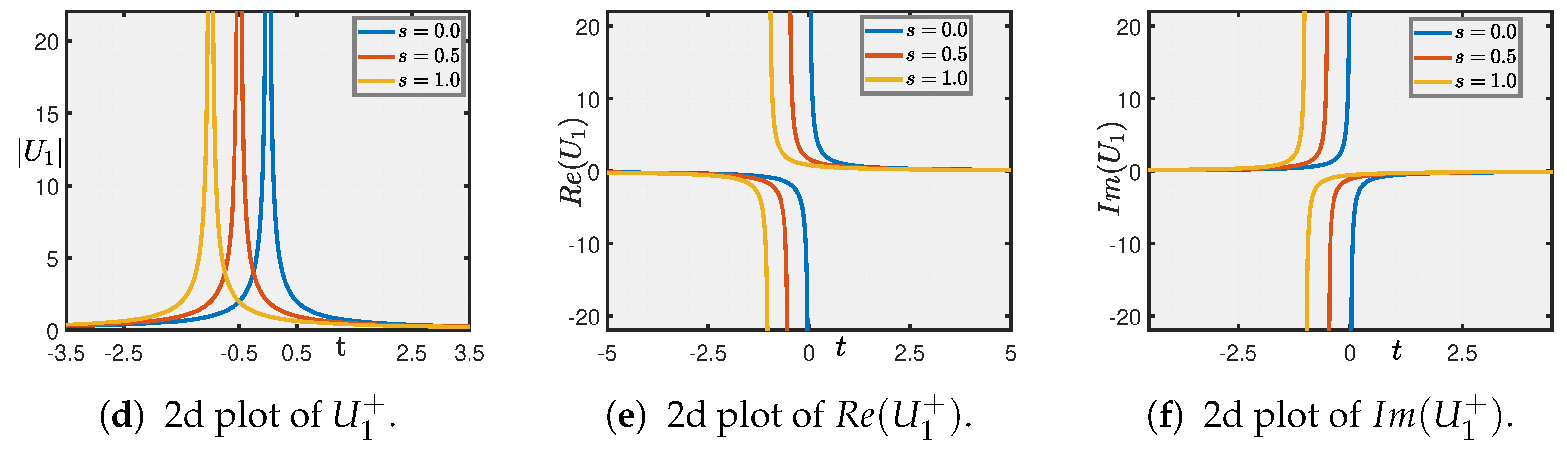 Symmetry 17 01137 g001b