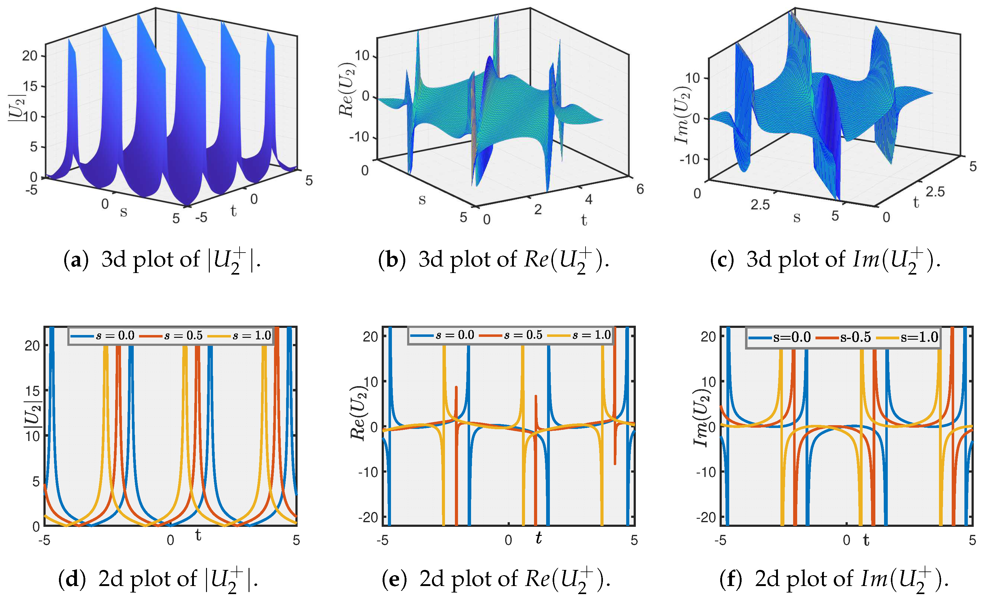 Symmetry 17 01137 g002
