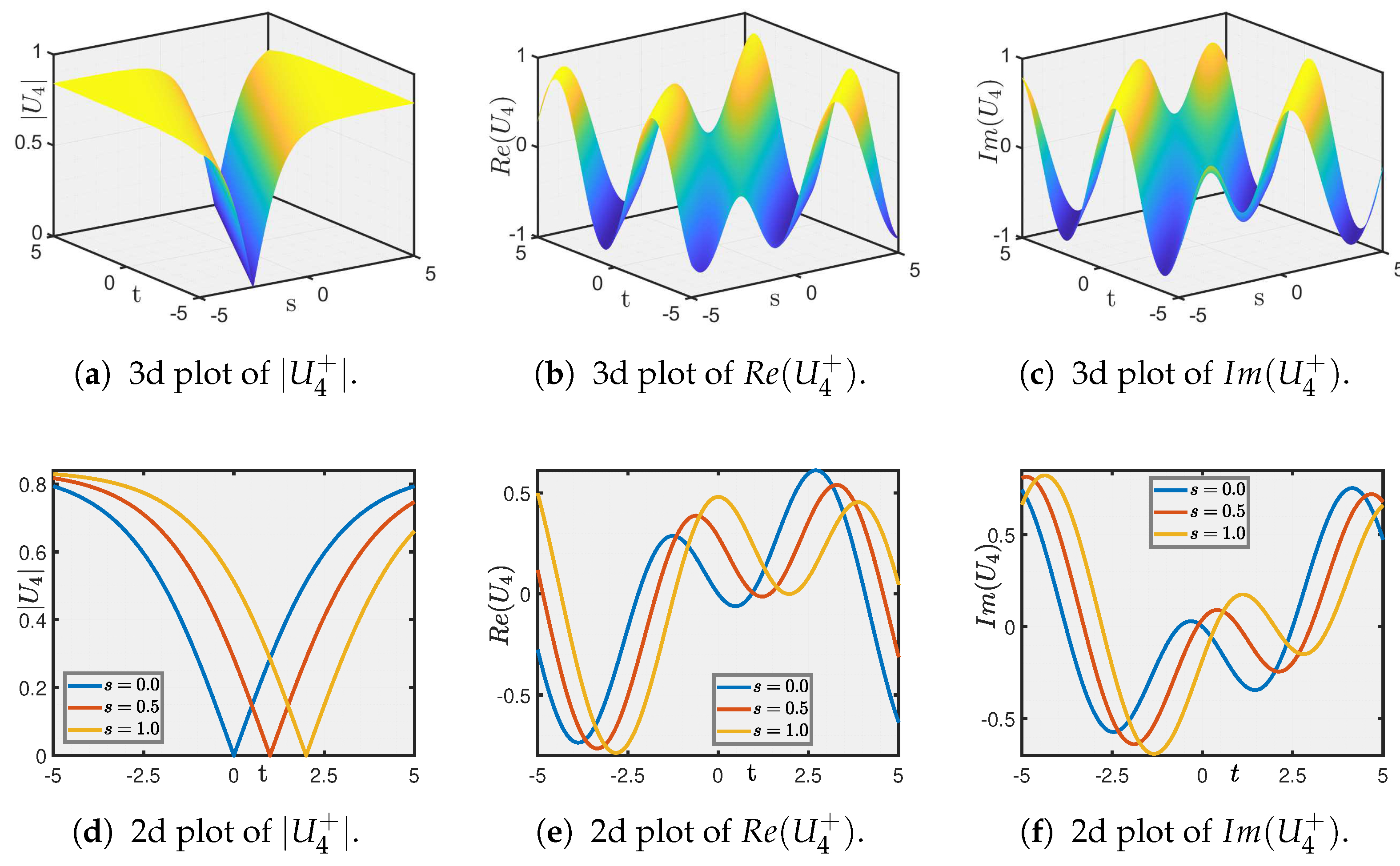 Symmetry 17 01137 g003