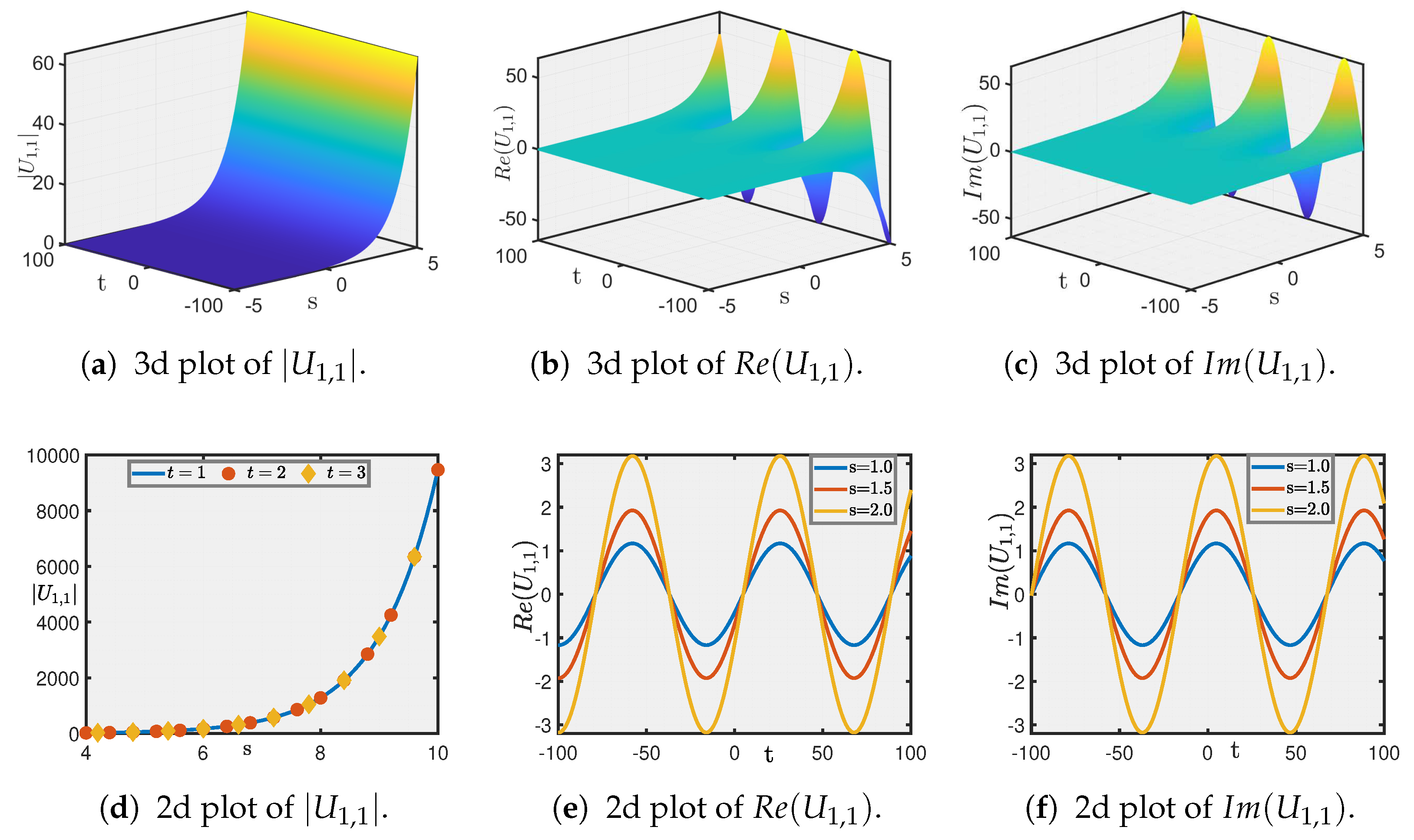 Symmetry 17 01137 g004