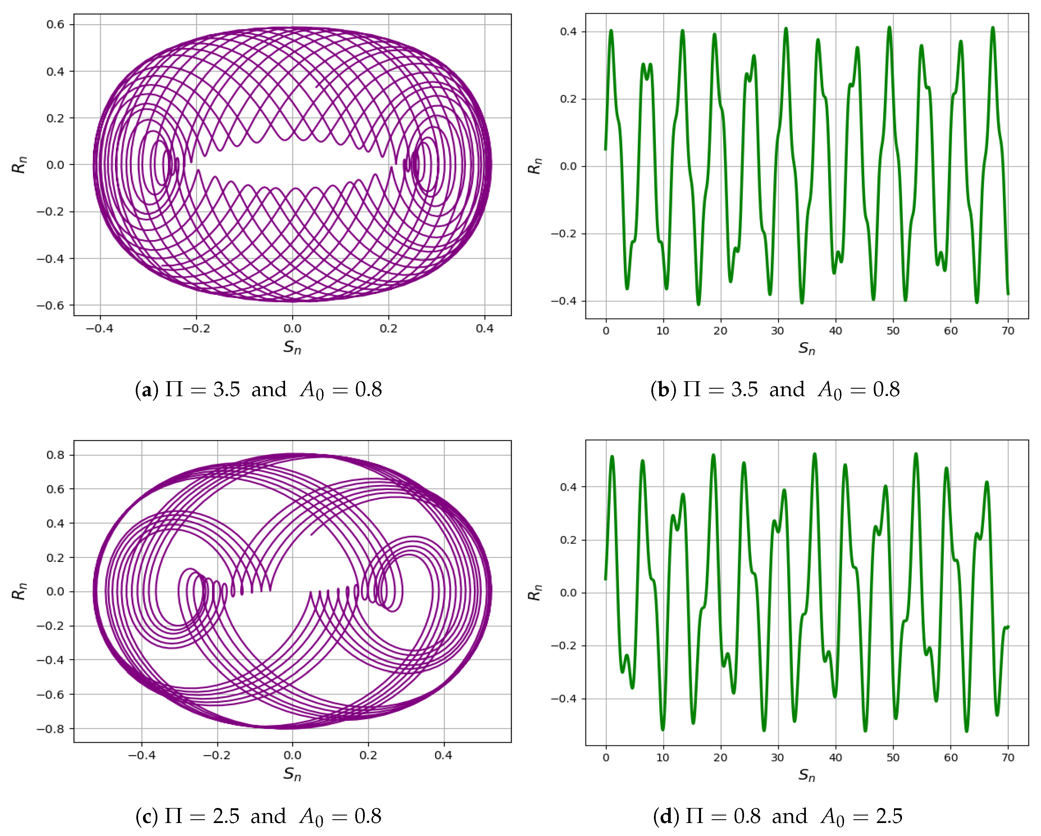 Symmetry 17 01137 g005a