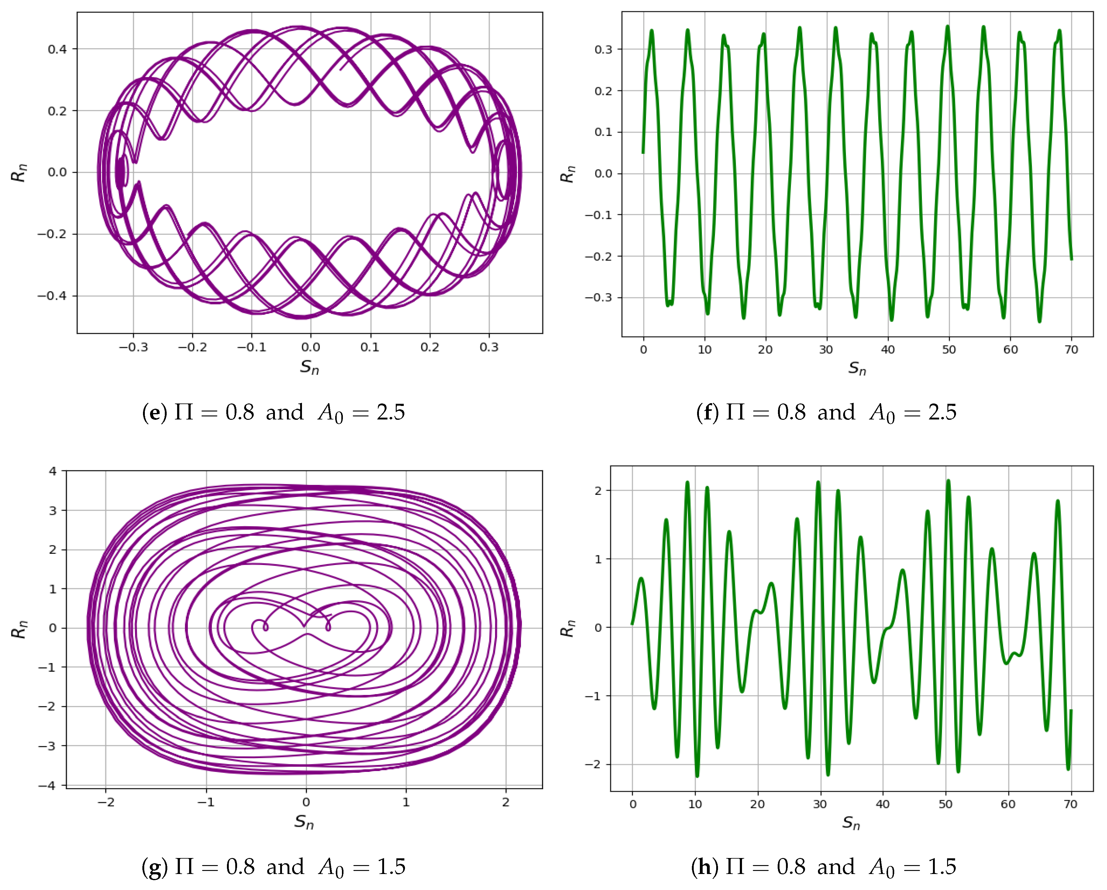 Symmetry 17 01137 g005b