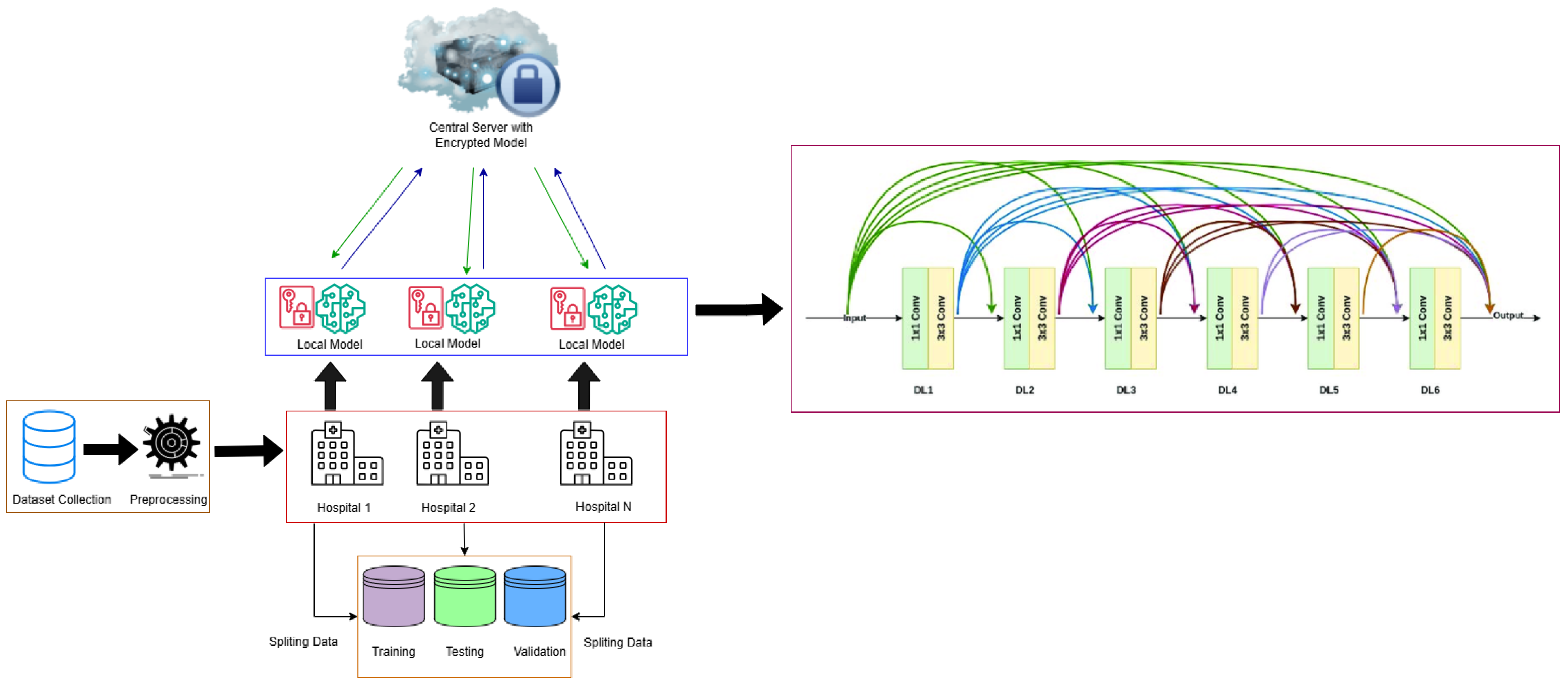 Symmetry 17 01139 g002