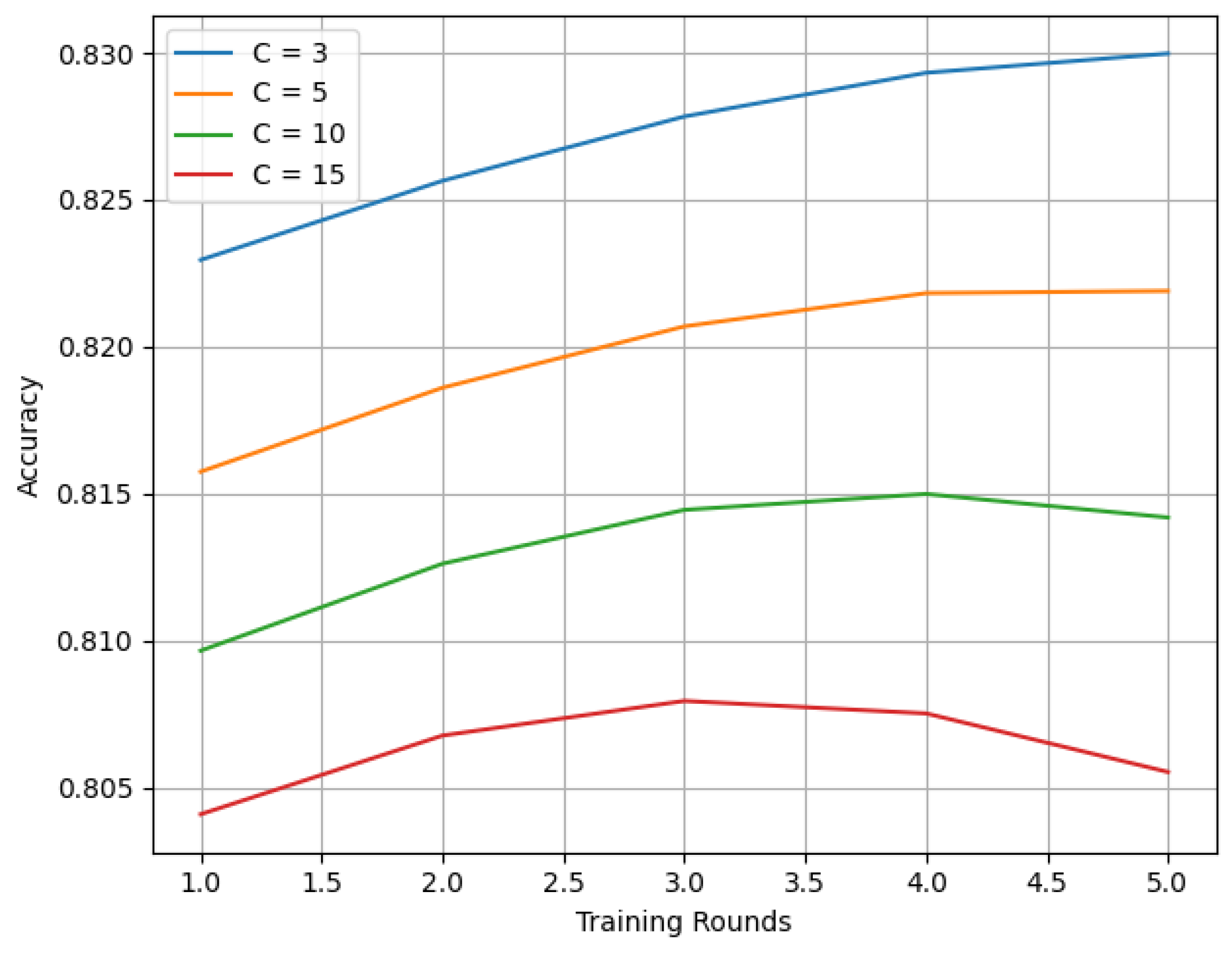 Symmetry 17 01139 g003