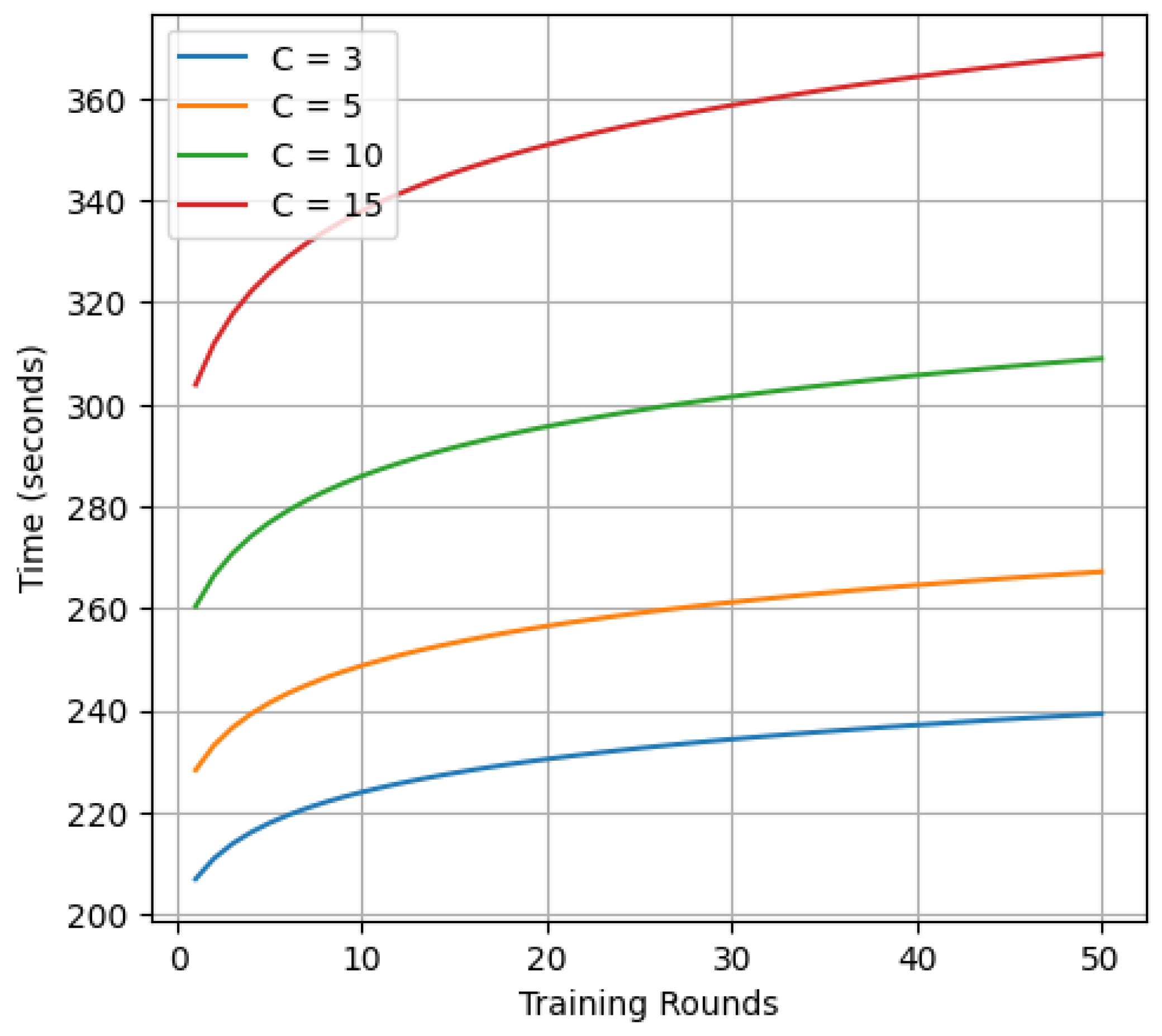 Symmetry 17 01139 g004