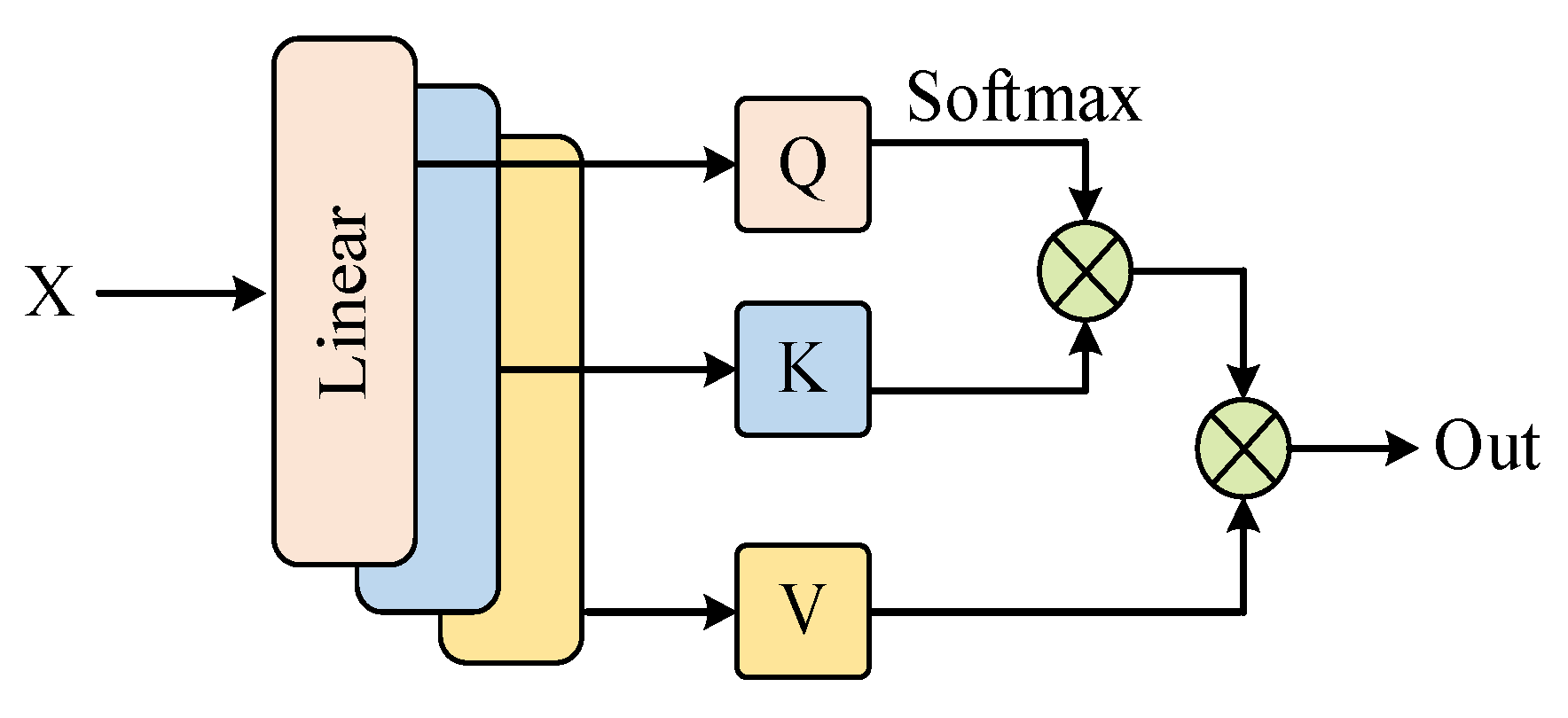 Symmetry 17 01140 g005