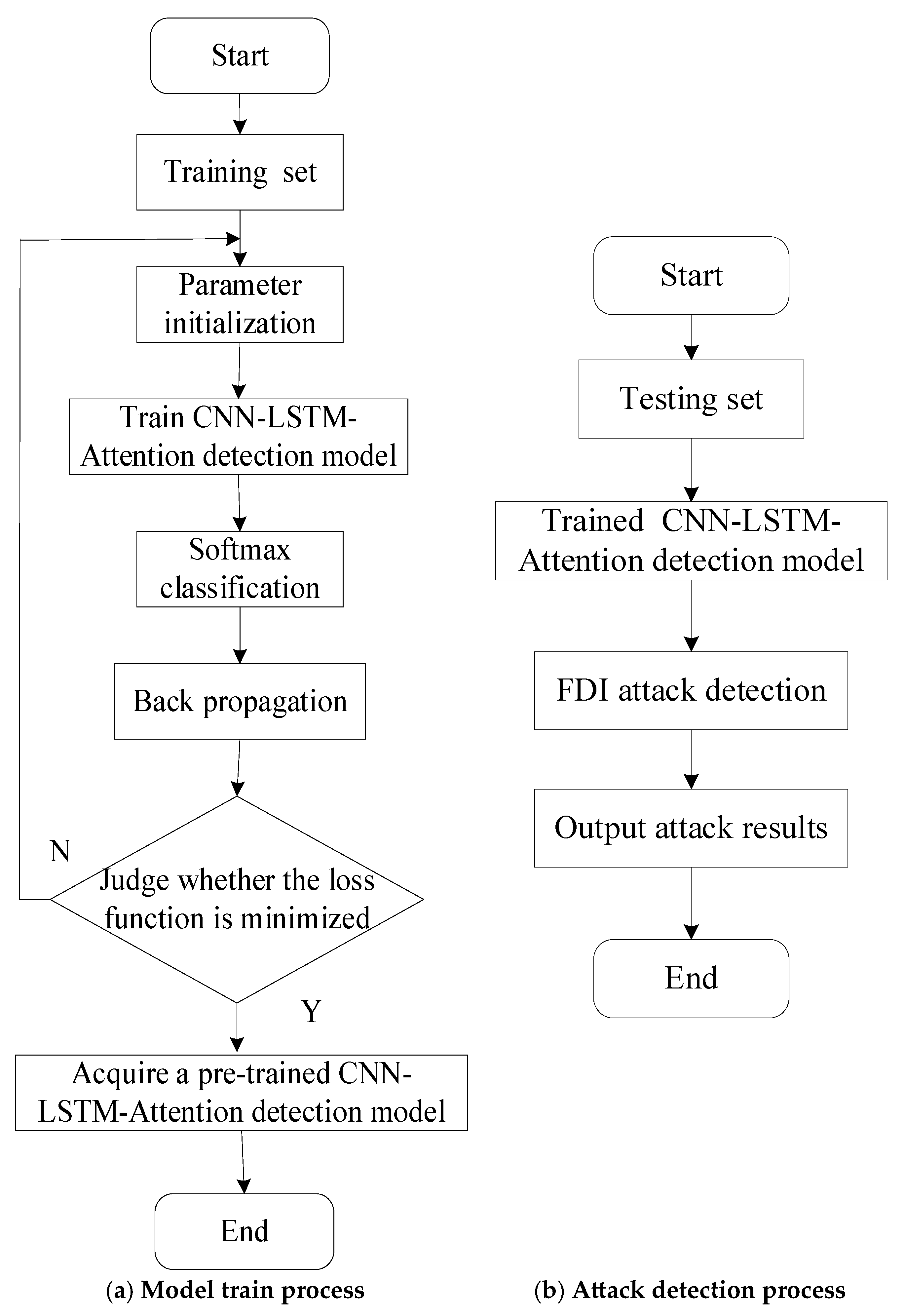Symmetry 17 01140 g006