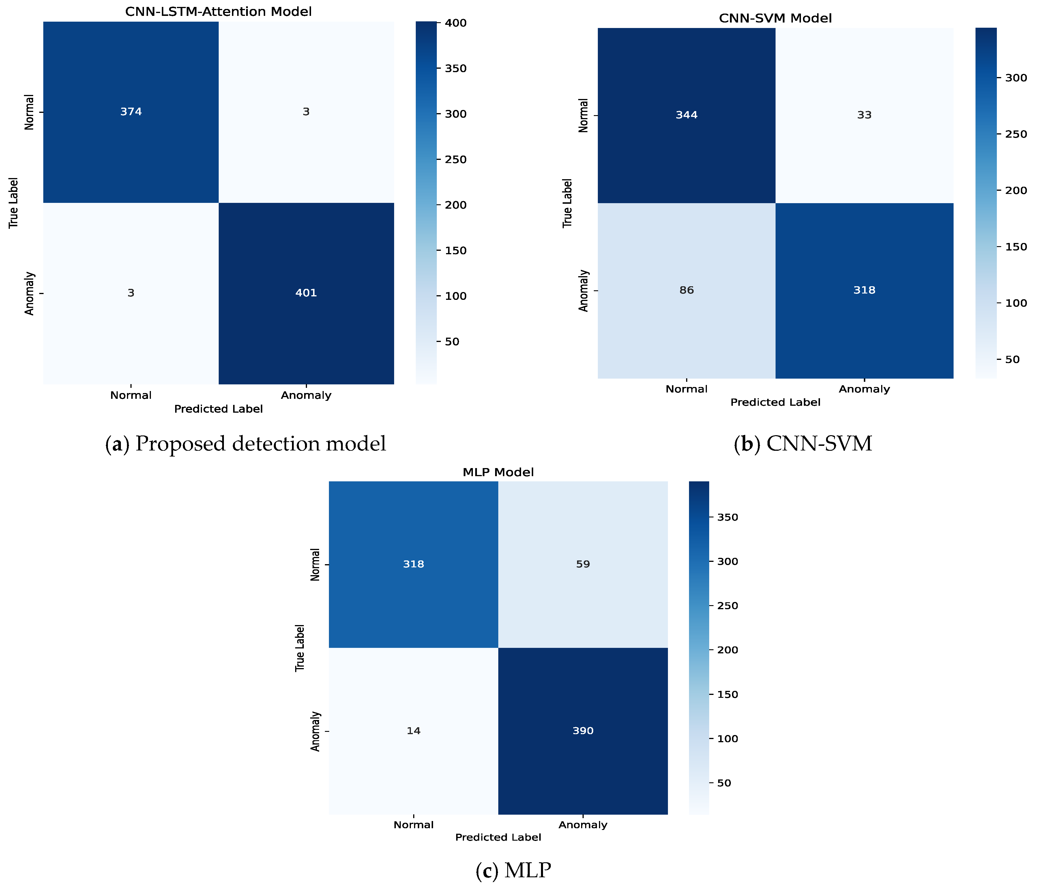 Symmetry 17 01140 g008