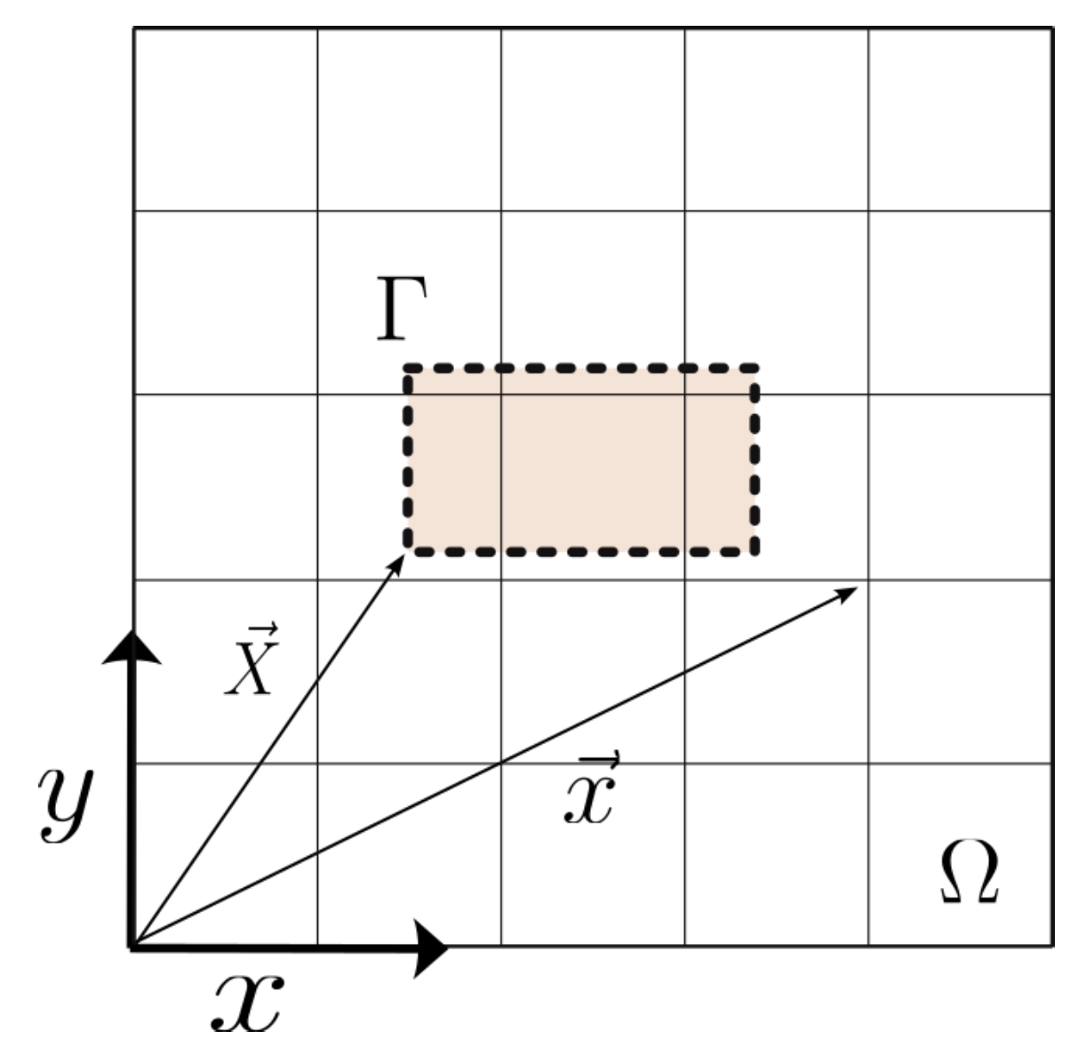 Symmetry 17 01142 g001