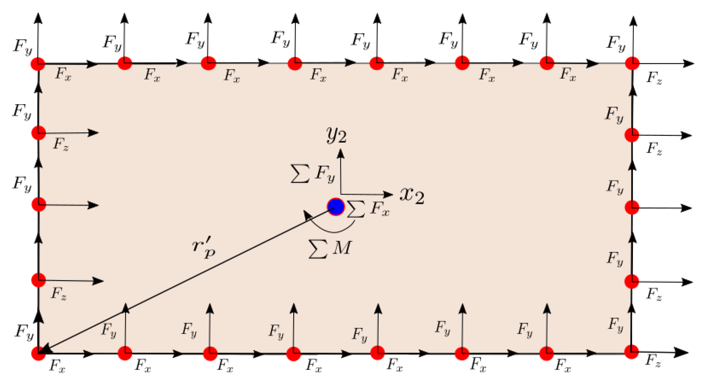 Symmetry 17 01142 g004