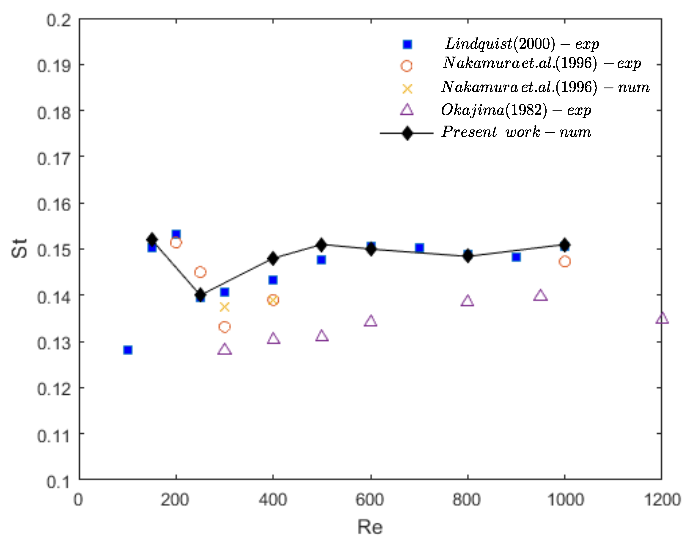 Symmetry 17 01142 g008