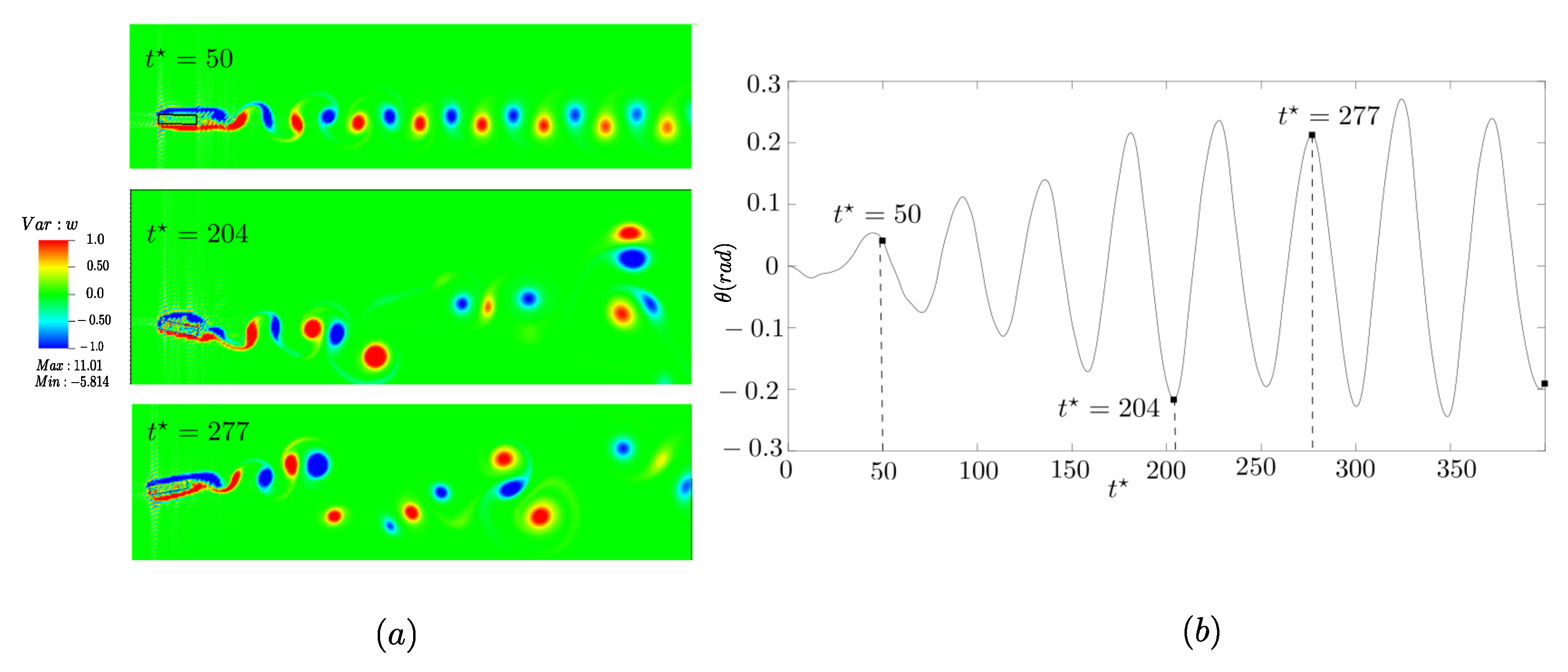 Symmetry 17 01142 g012