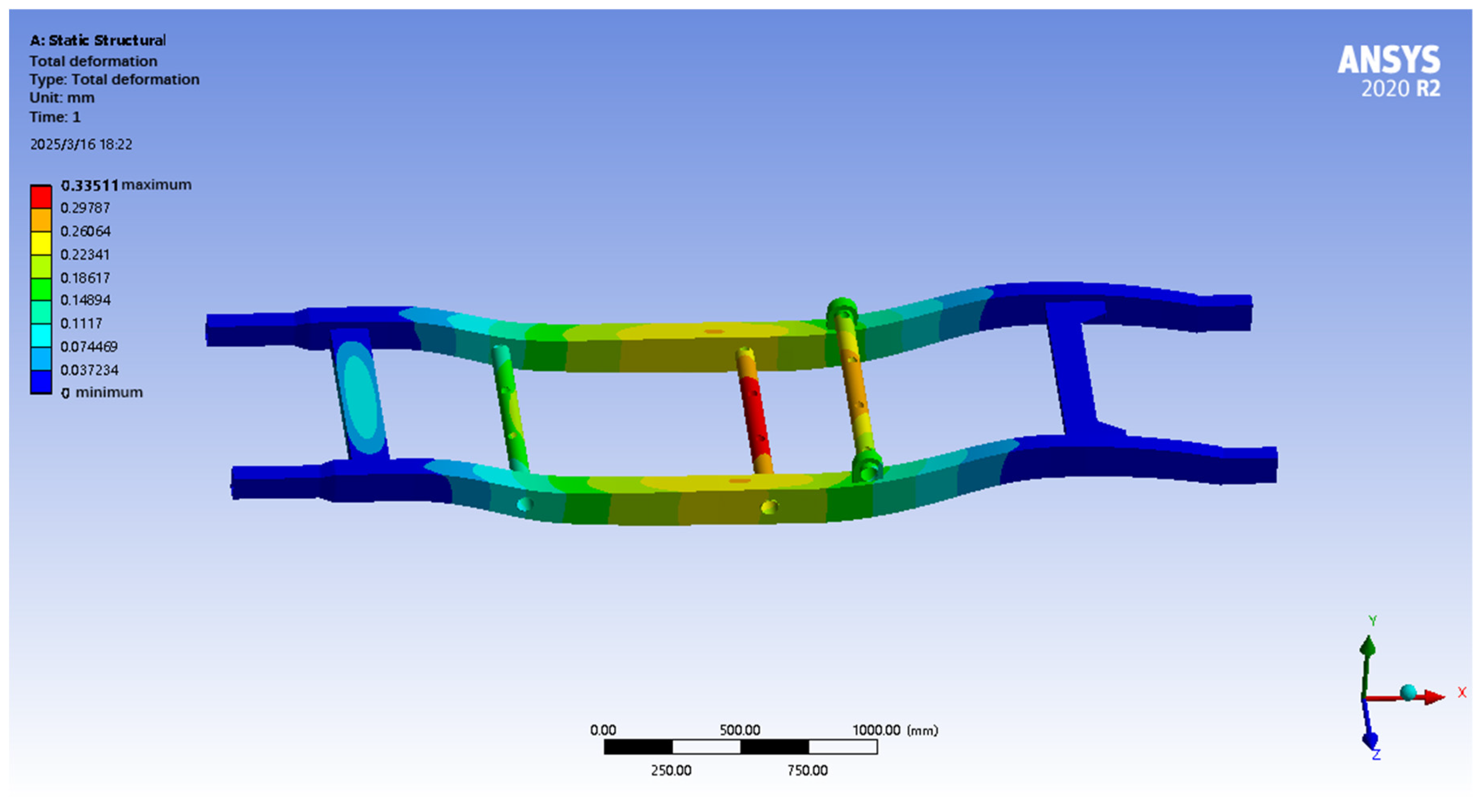 Symmetry 17 01143 g006