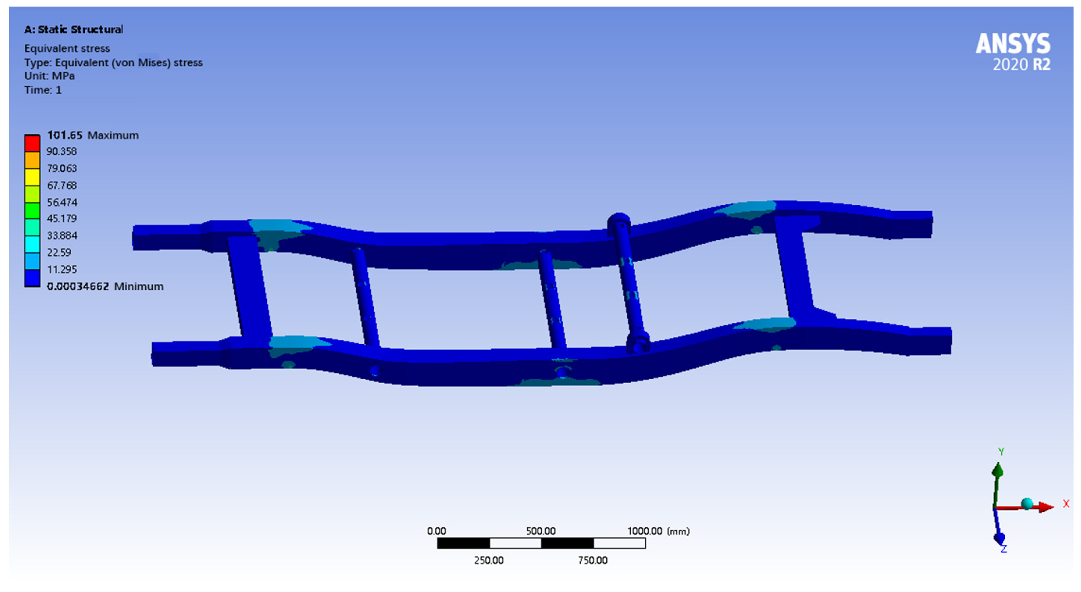 Symmetry 17 01143 g007