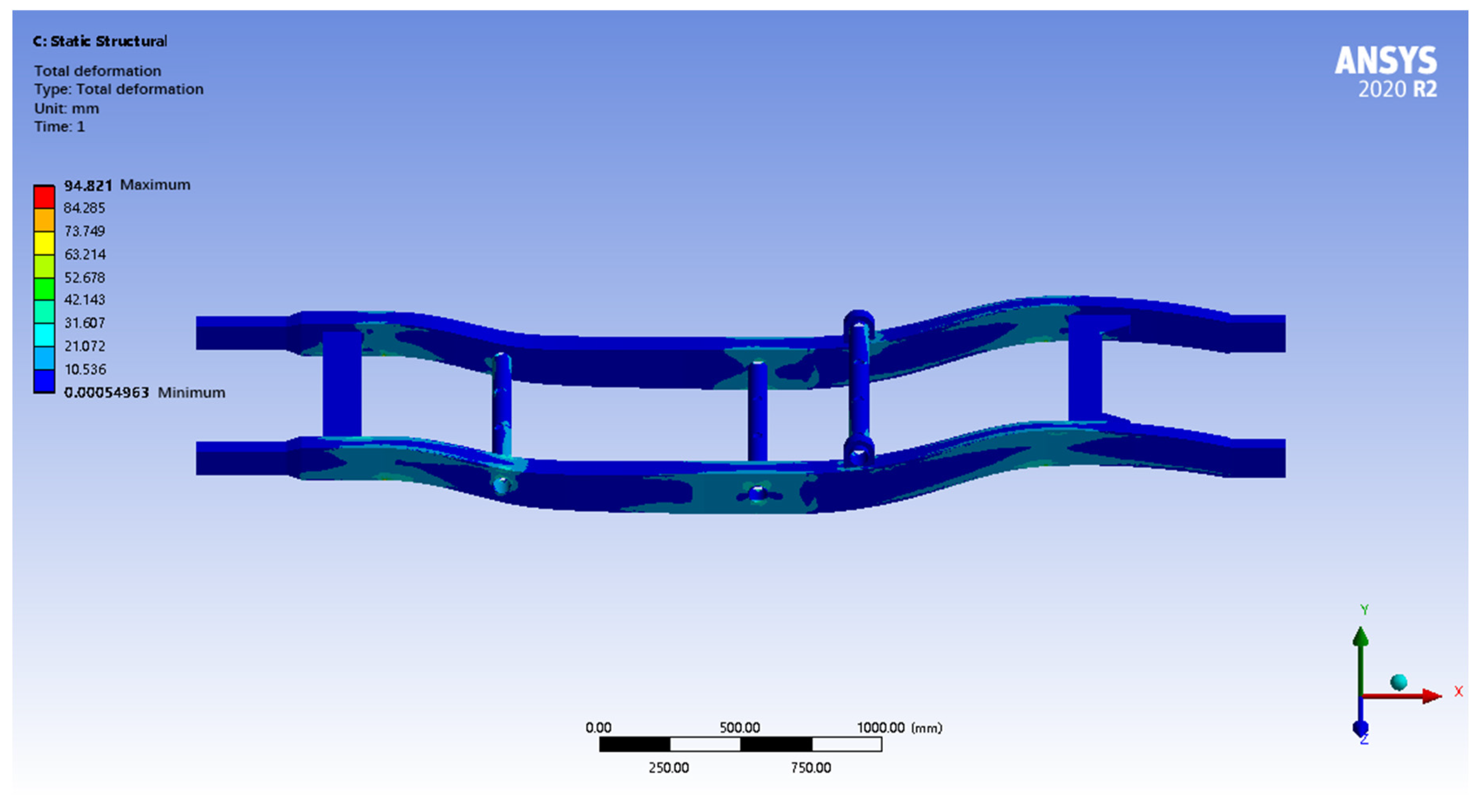 Symmetry 17 01143 g013