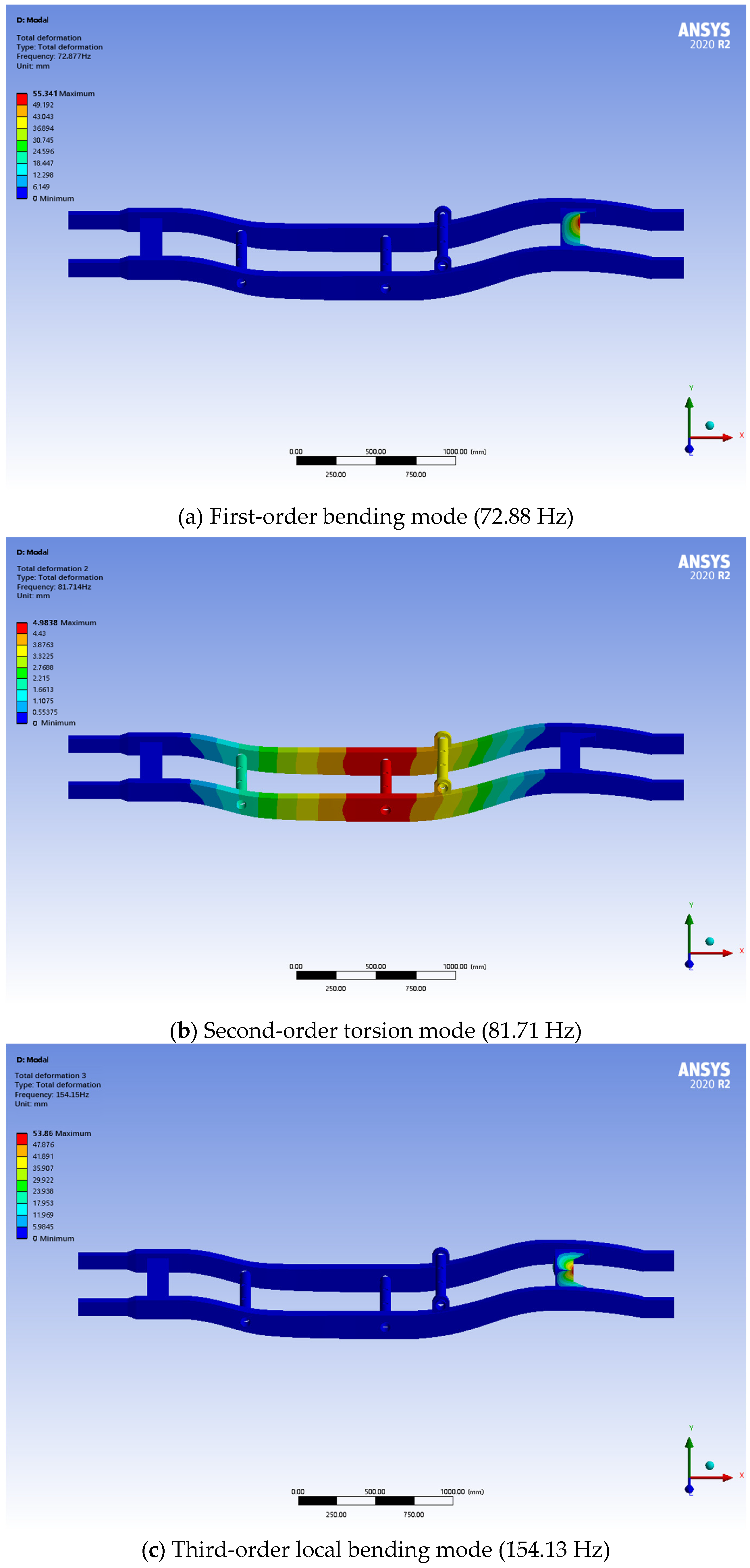 Symmetry 17 01143 g014a
