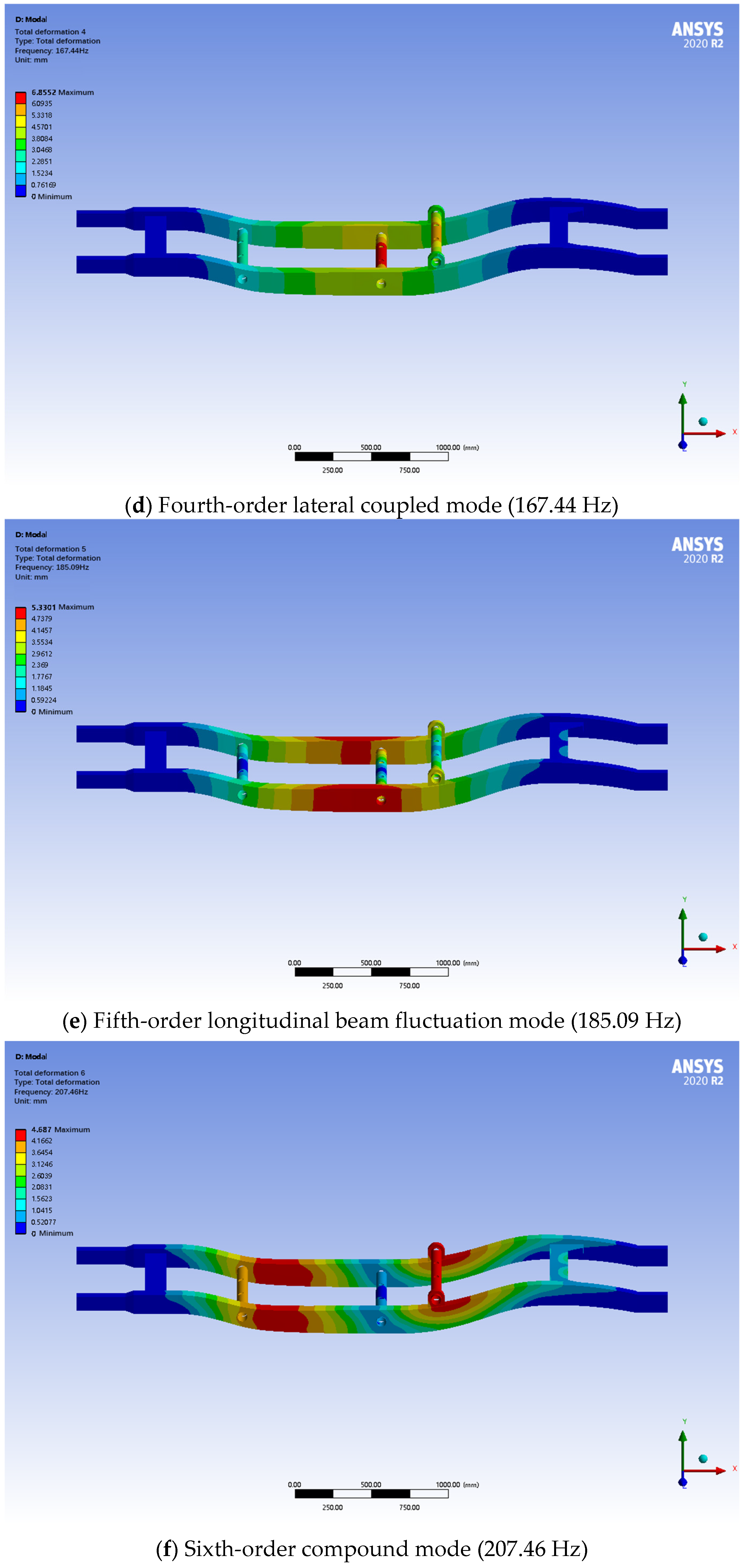Symmetry 17 01143 g014b