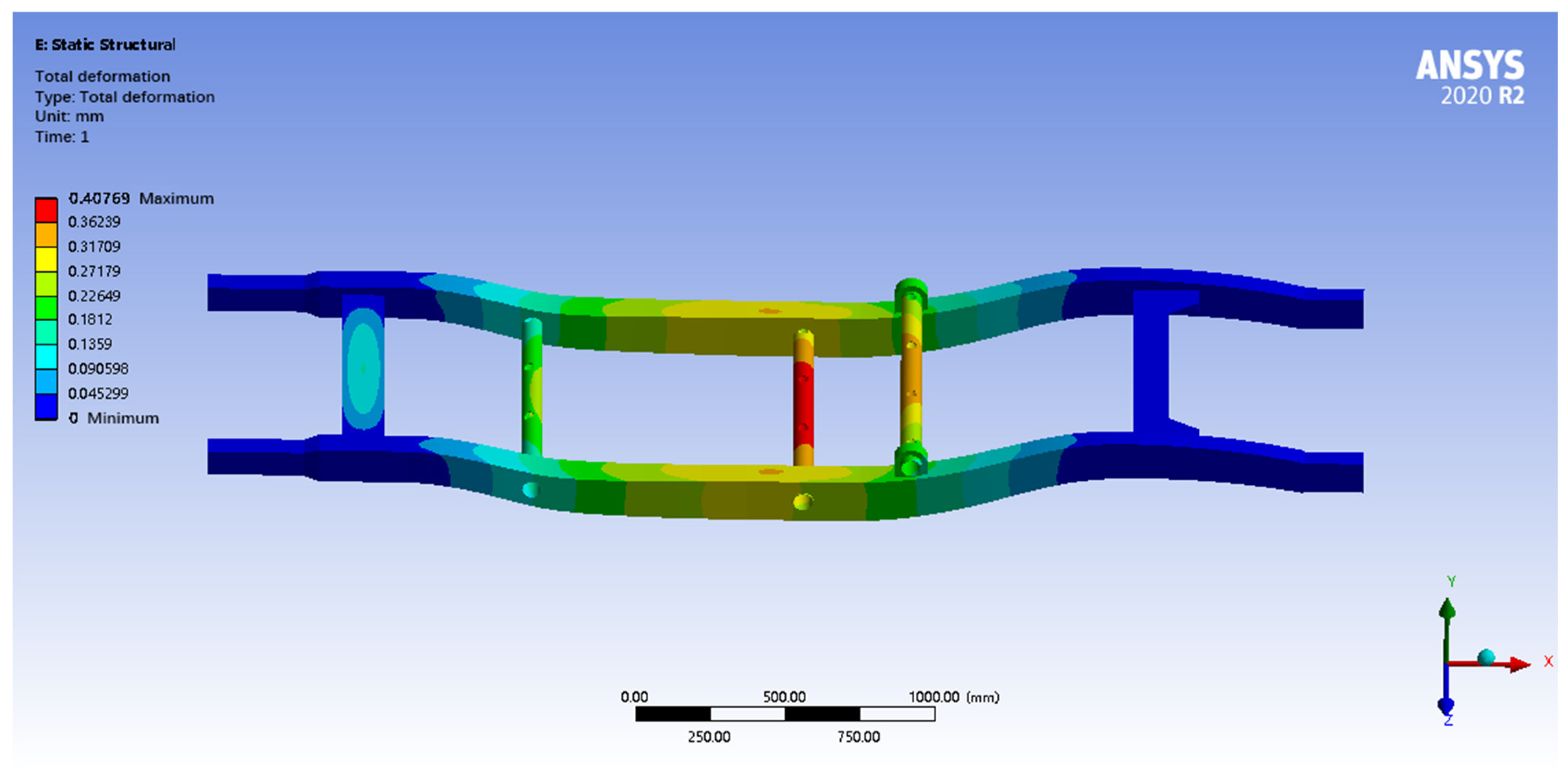 Symmetry 17 01143 g015