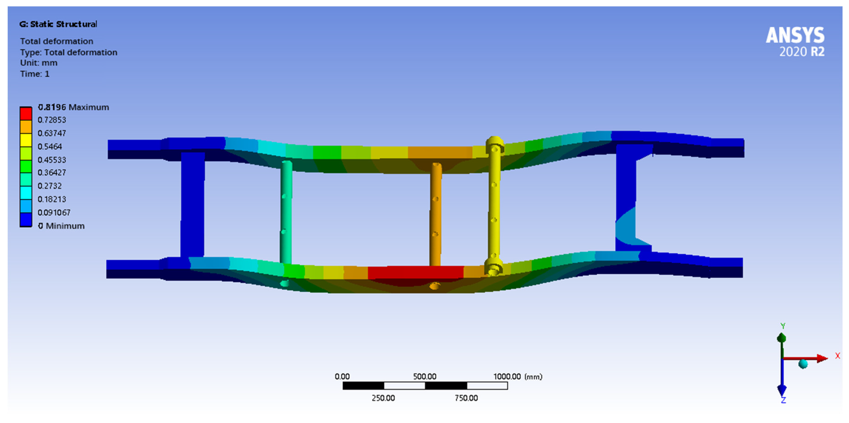 Symmetry 17 01143 g019