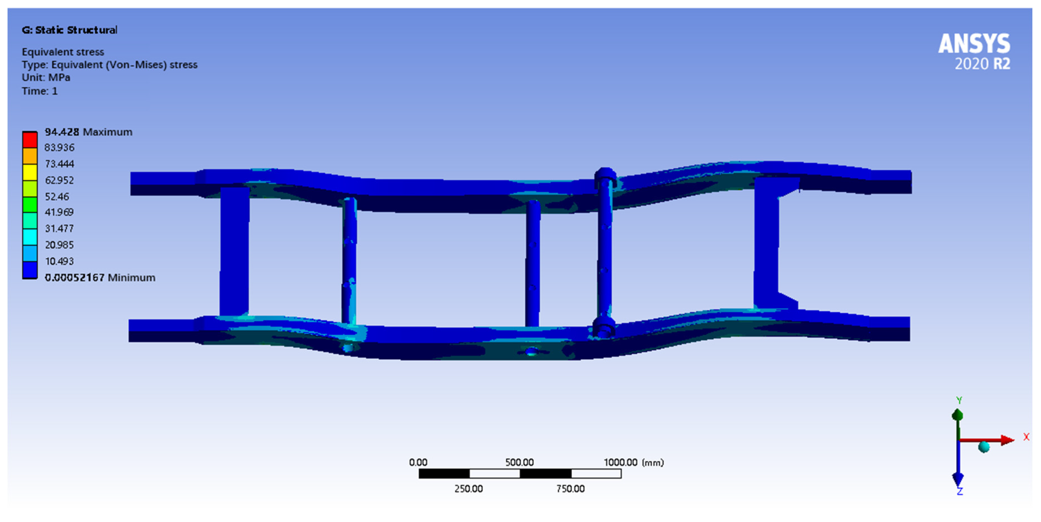 Symmetry 17 01143 g020