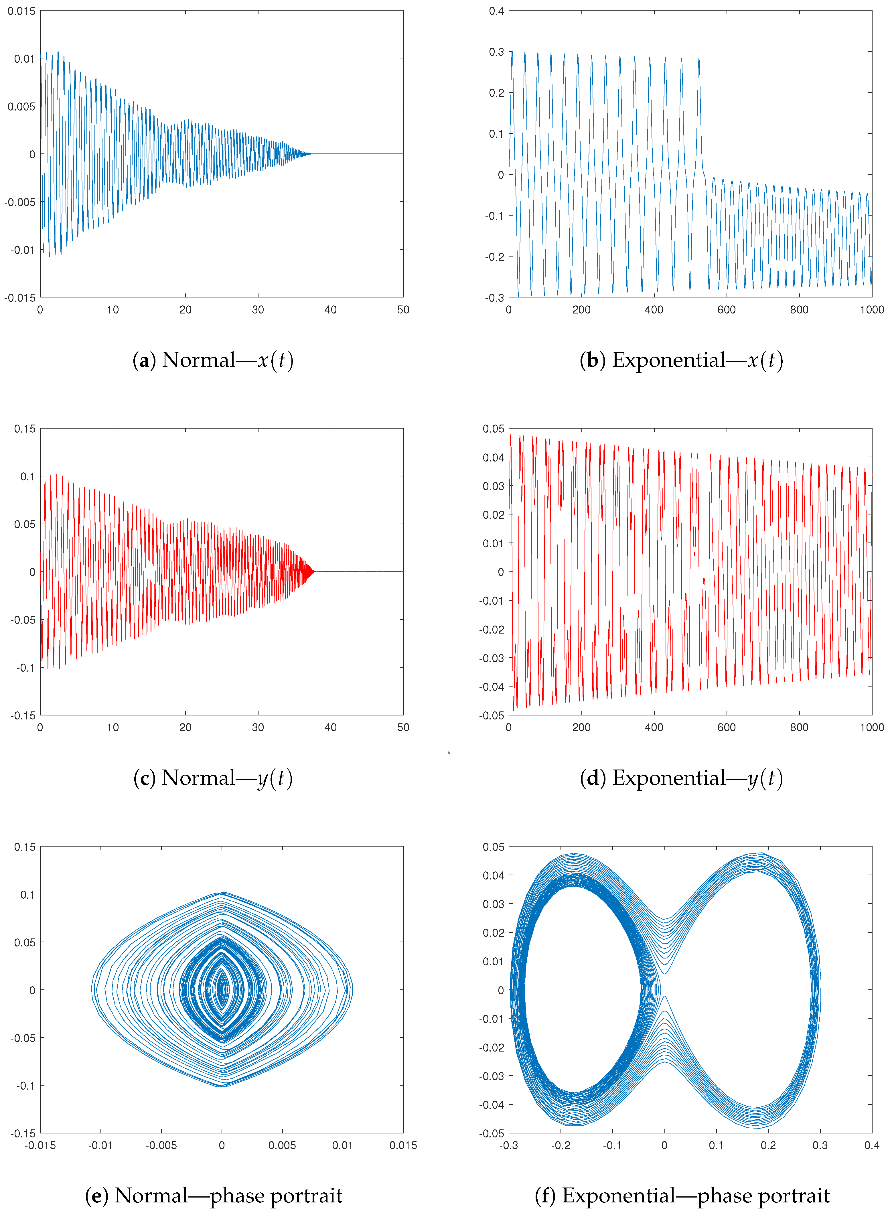 Symmetry 17 01144 g009