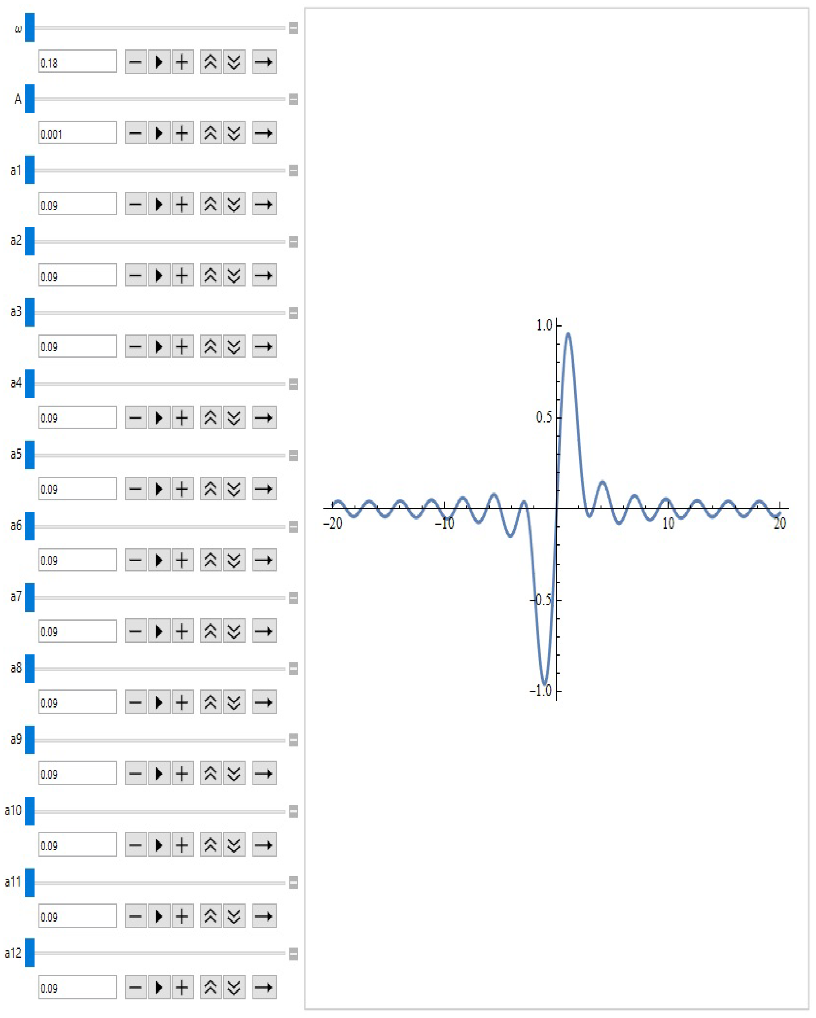 Symmetry 17 01144 g014