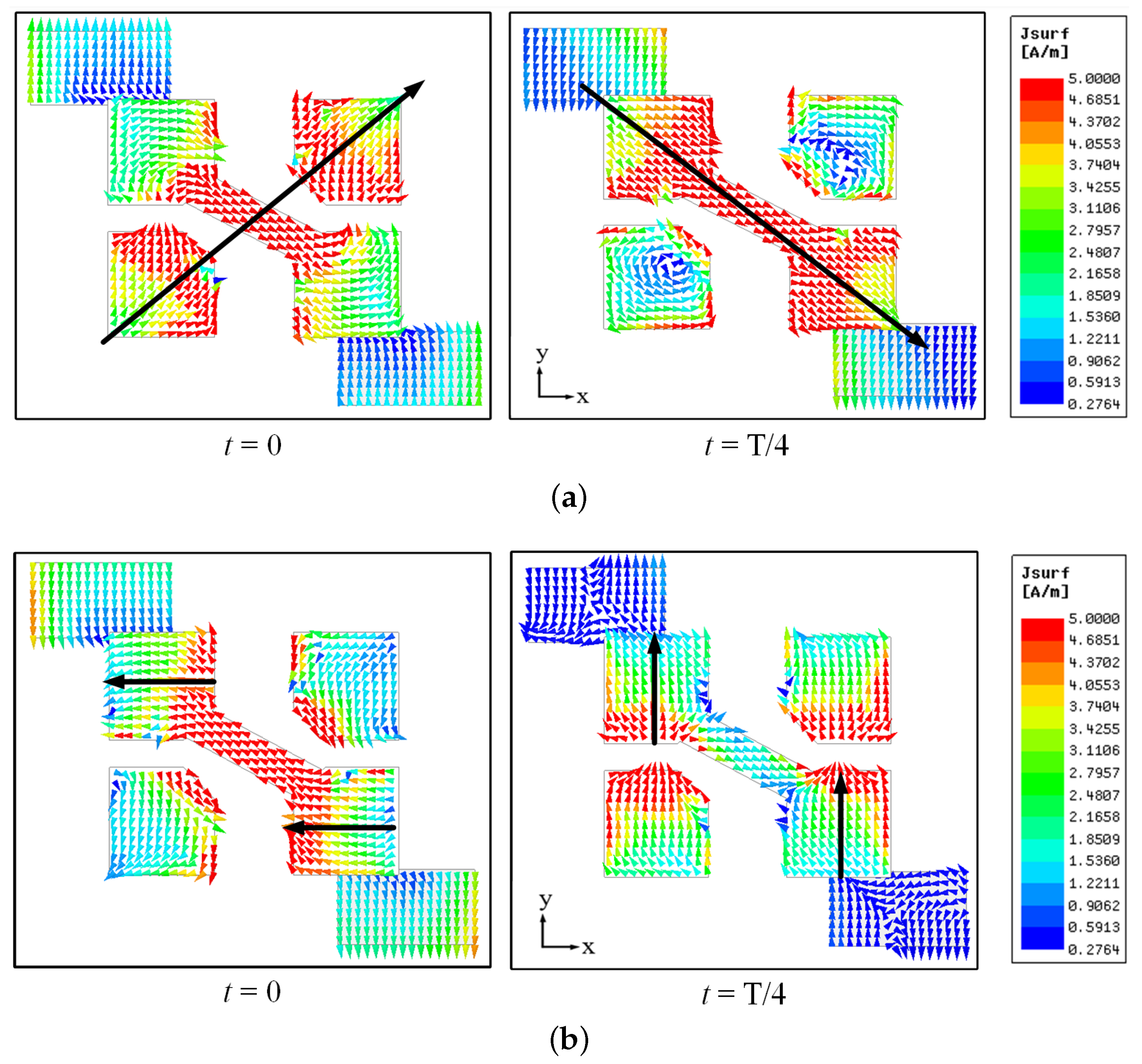 Symmetry 17 01145 g006