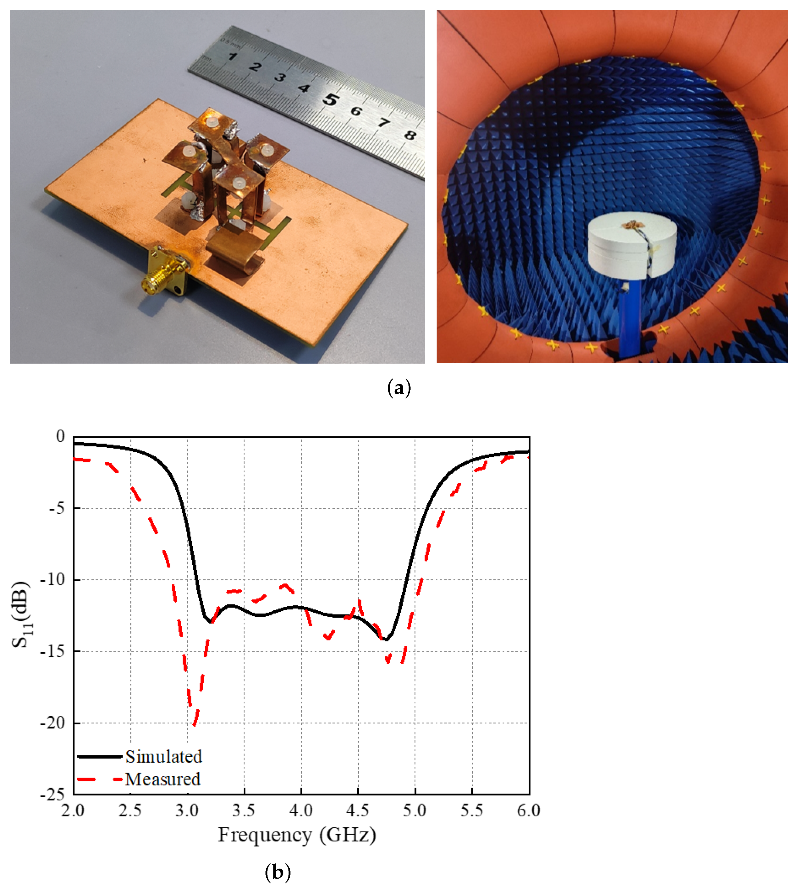 Symmetry 17 01145 g008a