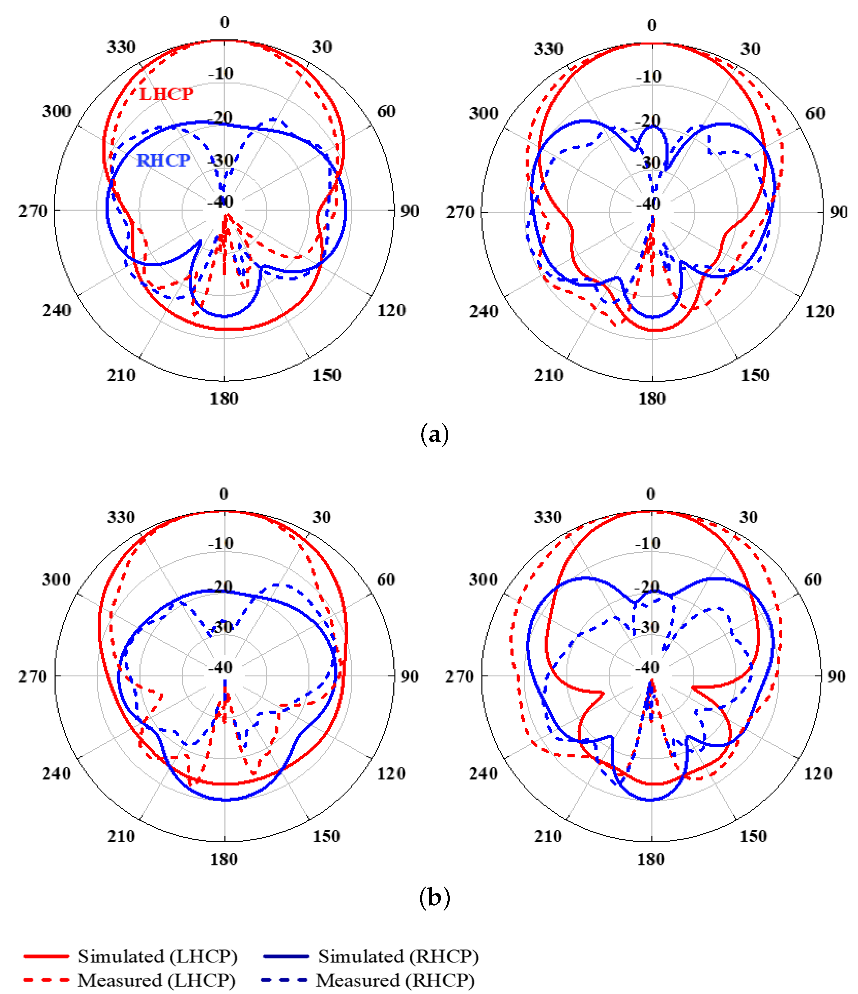 Symmetry 17 01145 g009