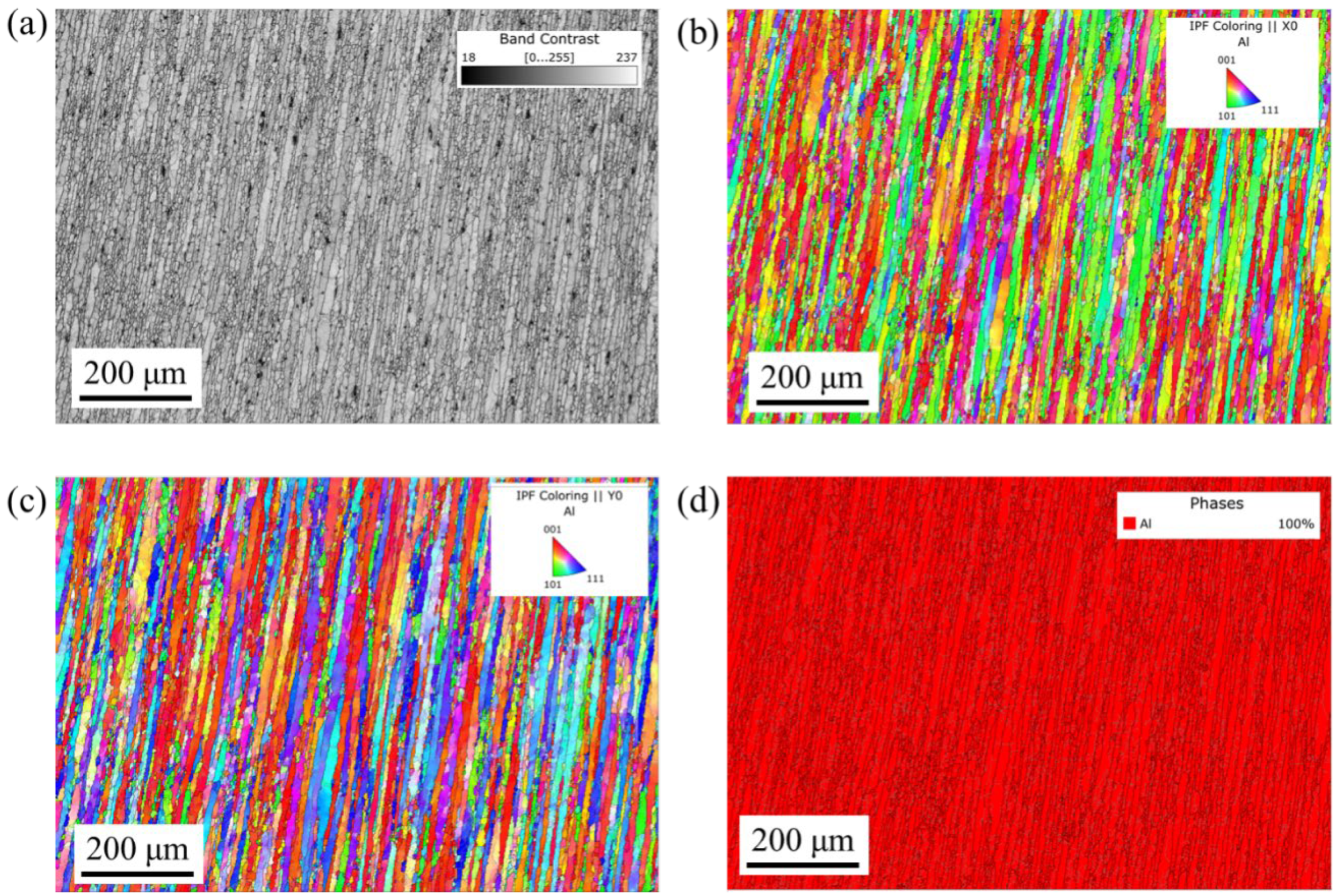 Symmetry 17 01146 g003