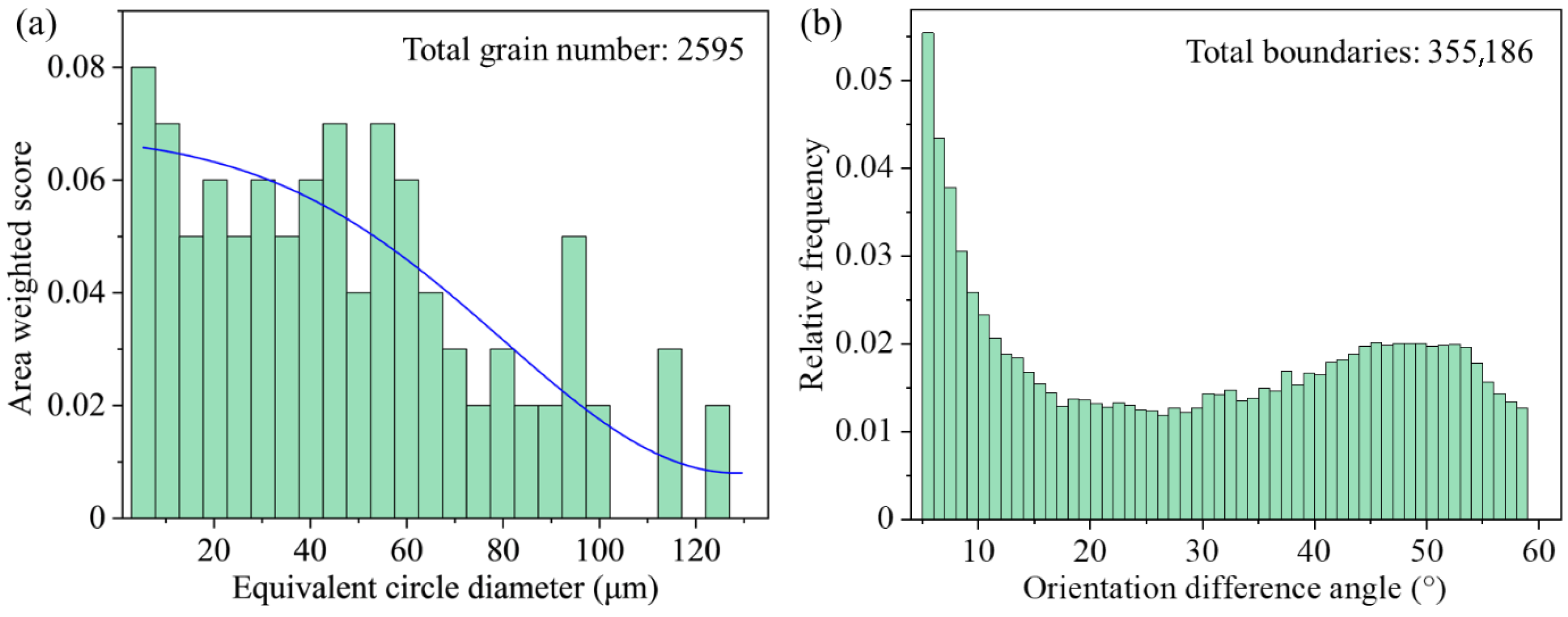 Symmetry 17 01146 g004