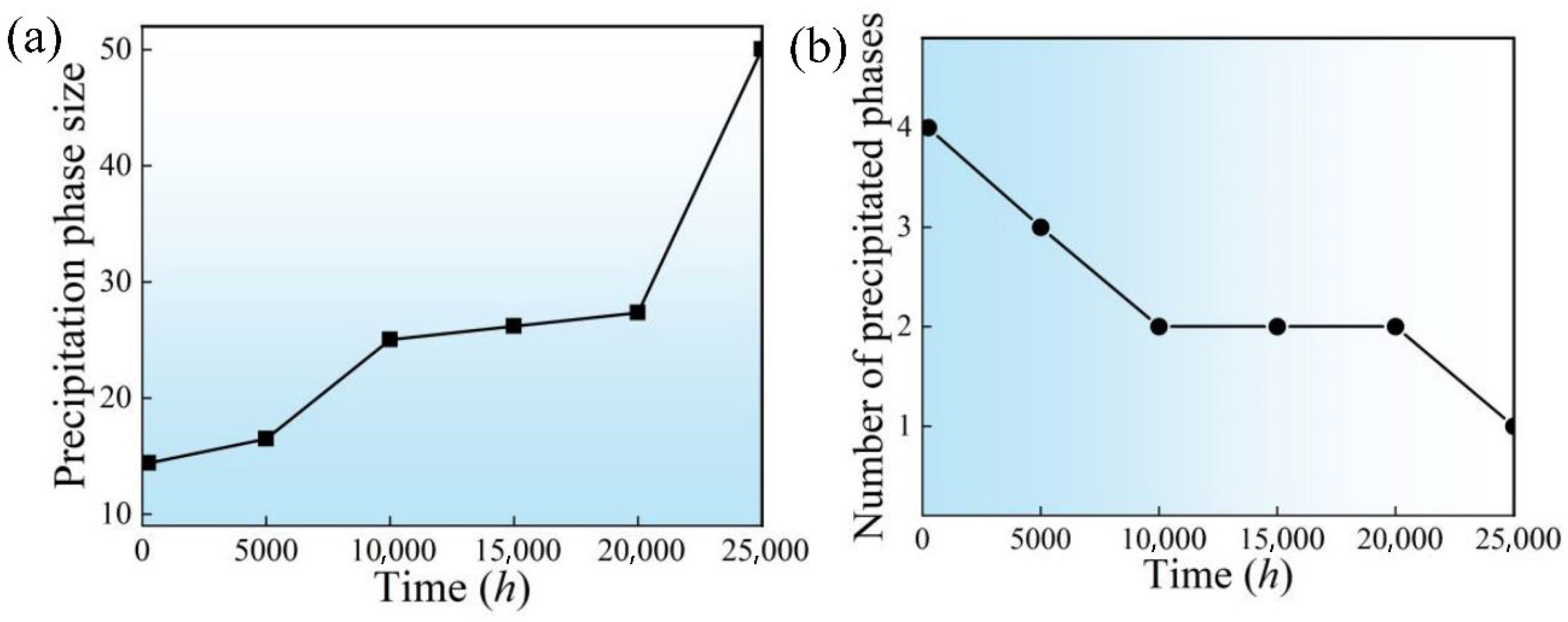 Symmetry 17 01146 g006