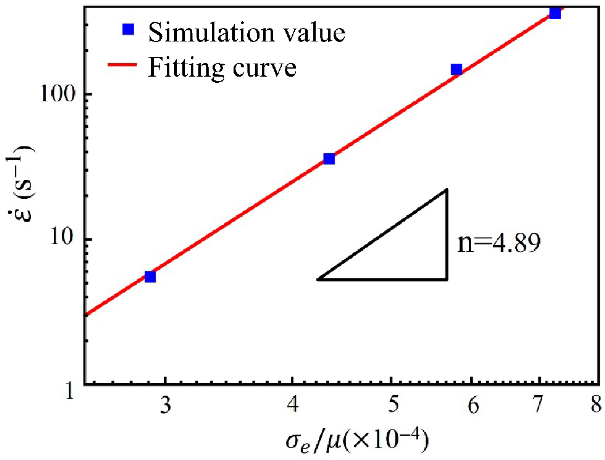 Symmetry 17 01146 g008
