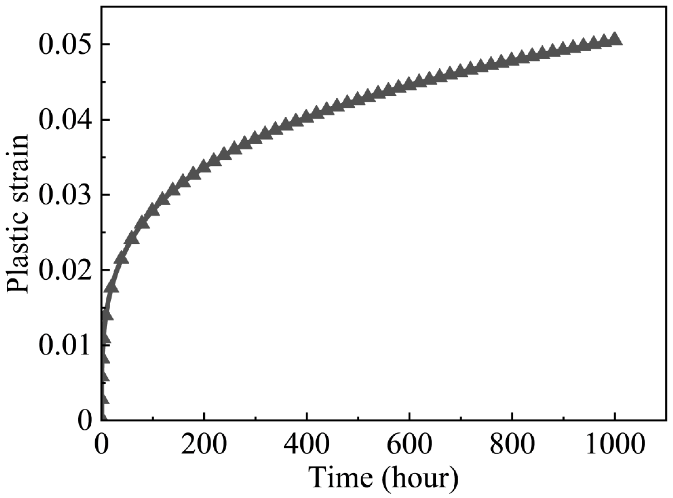 Symmetry 17 01146 g016