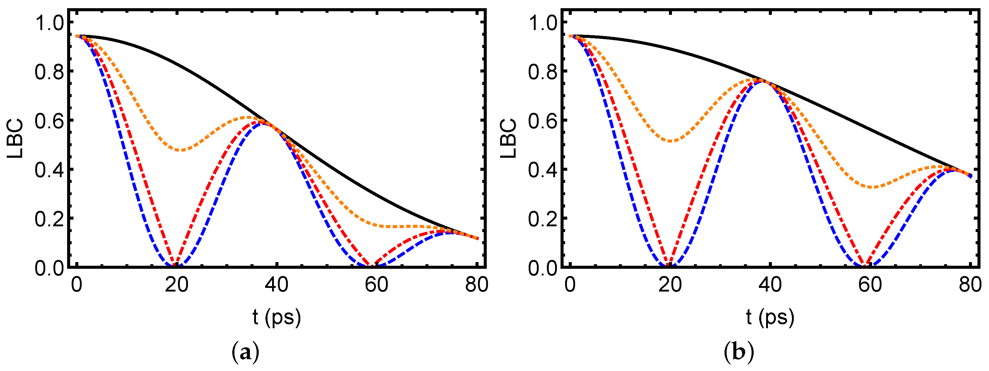 Symmetry 17 01147 g002 Symmetry 17 01147 g002