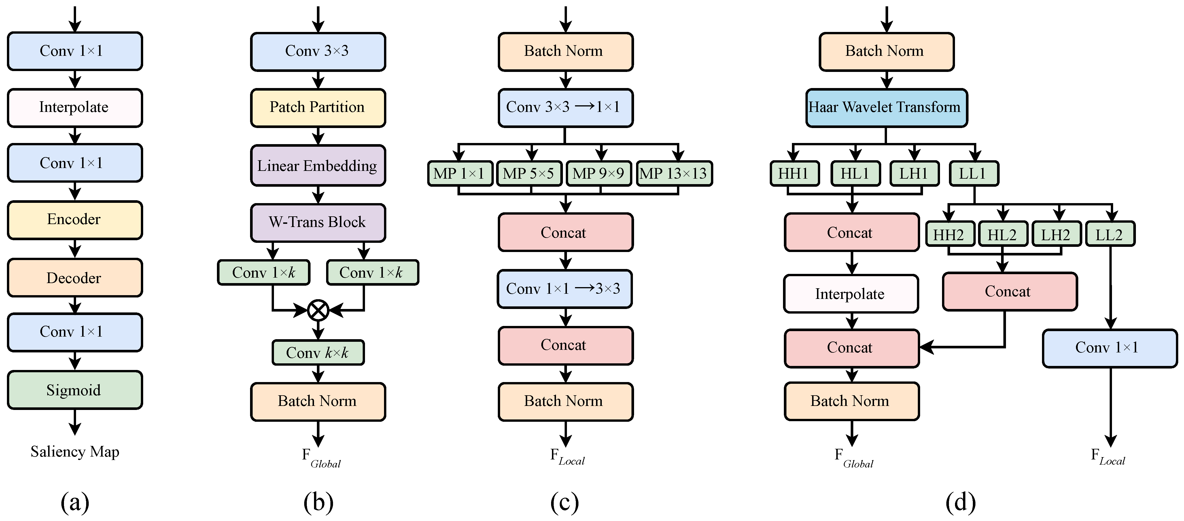 Symmetry 17 01148 g003