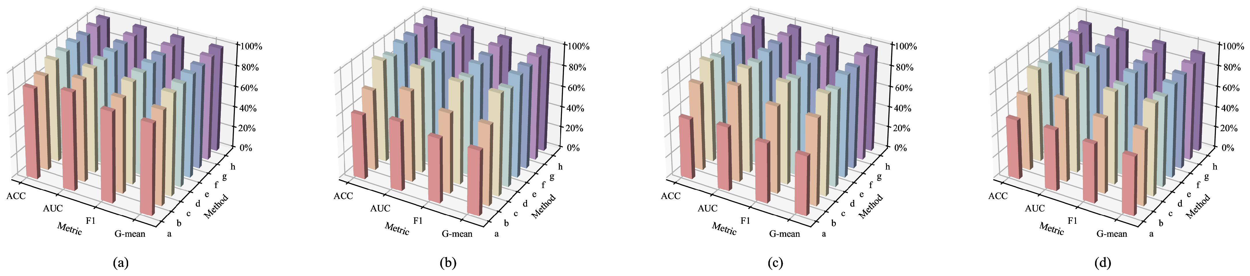 Symmetry 17 01148 g005