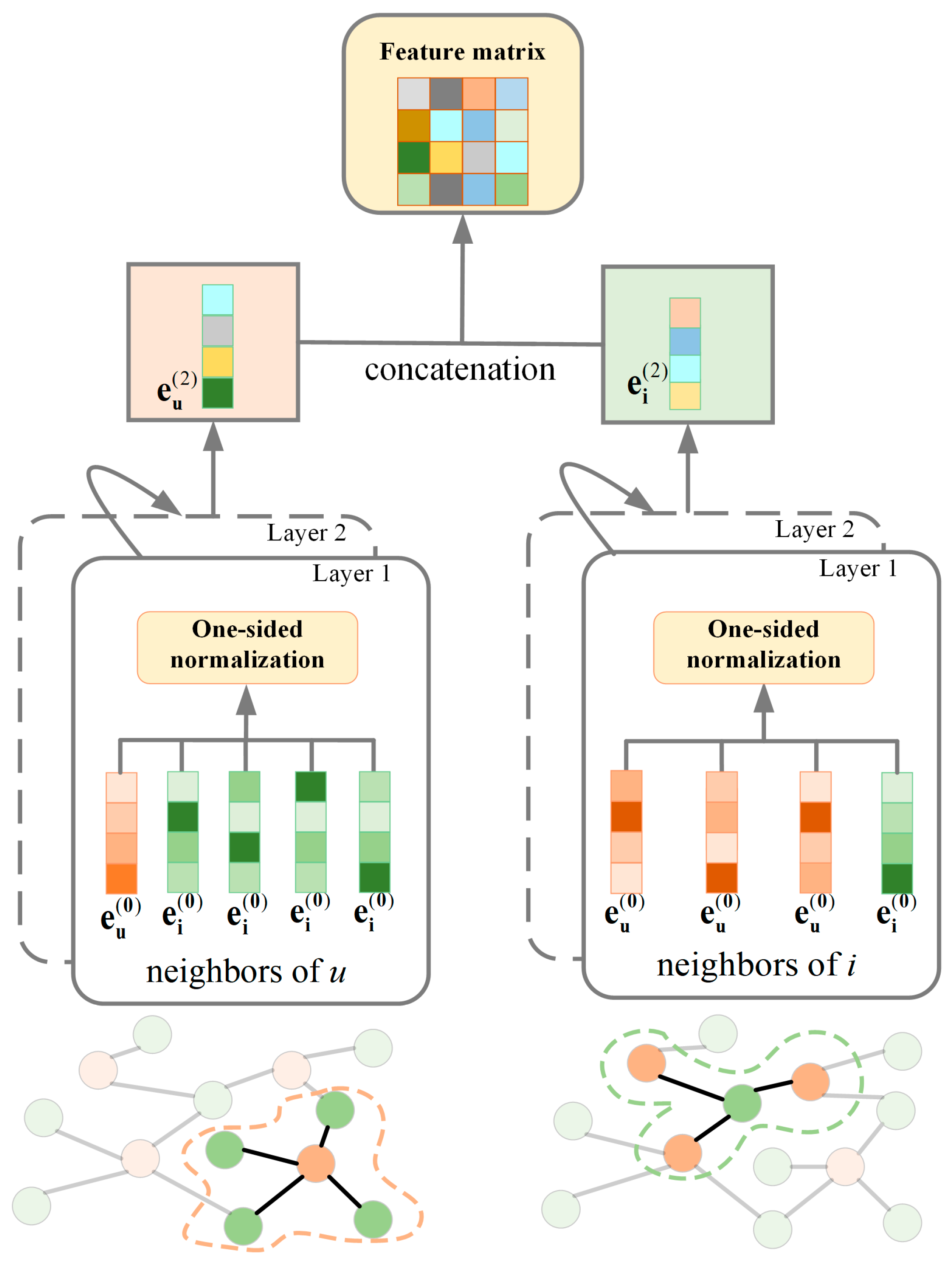 Symmetry 17 01152 g002