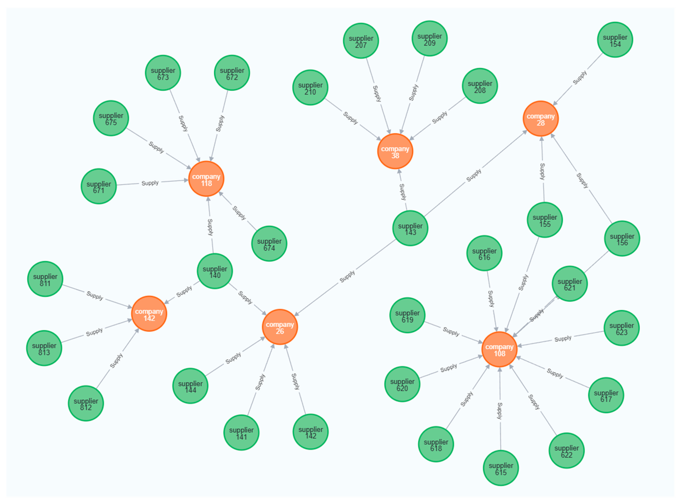 Symmetry 17 01152 g004