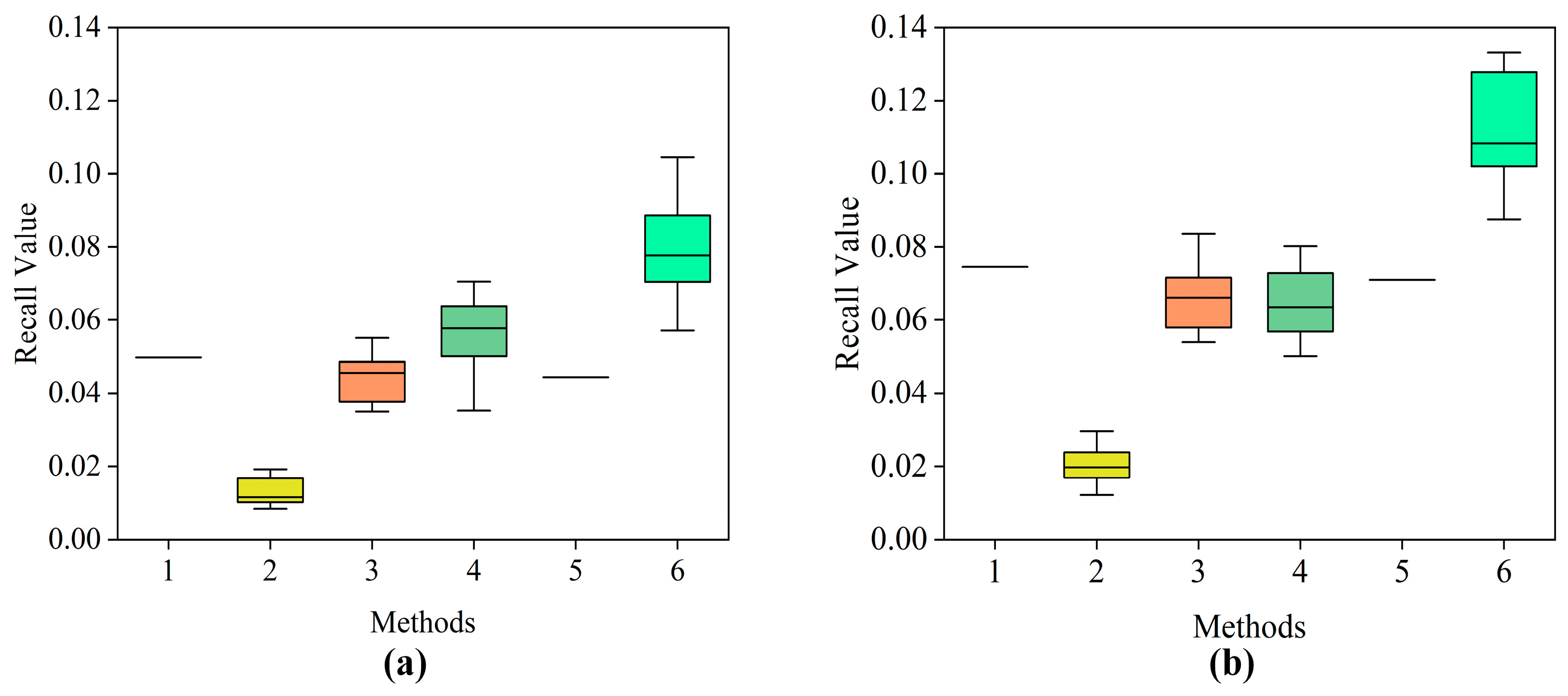Symmetry 17 01152 g006