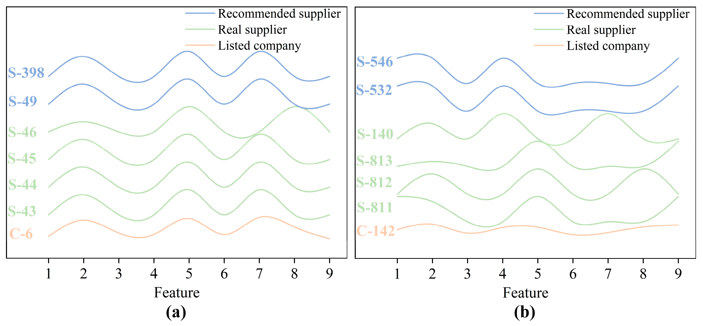 Symmetry 17 01152 g008