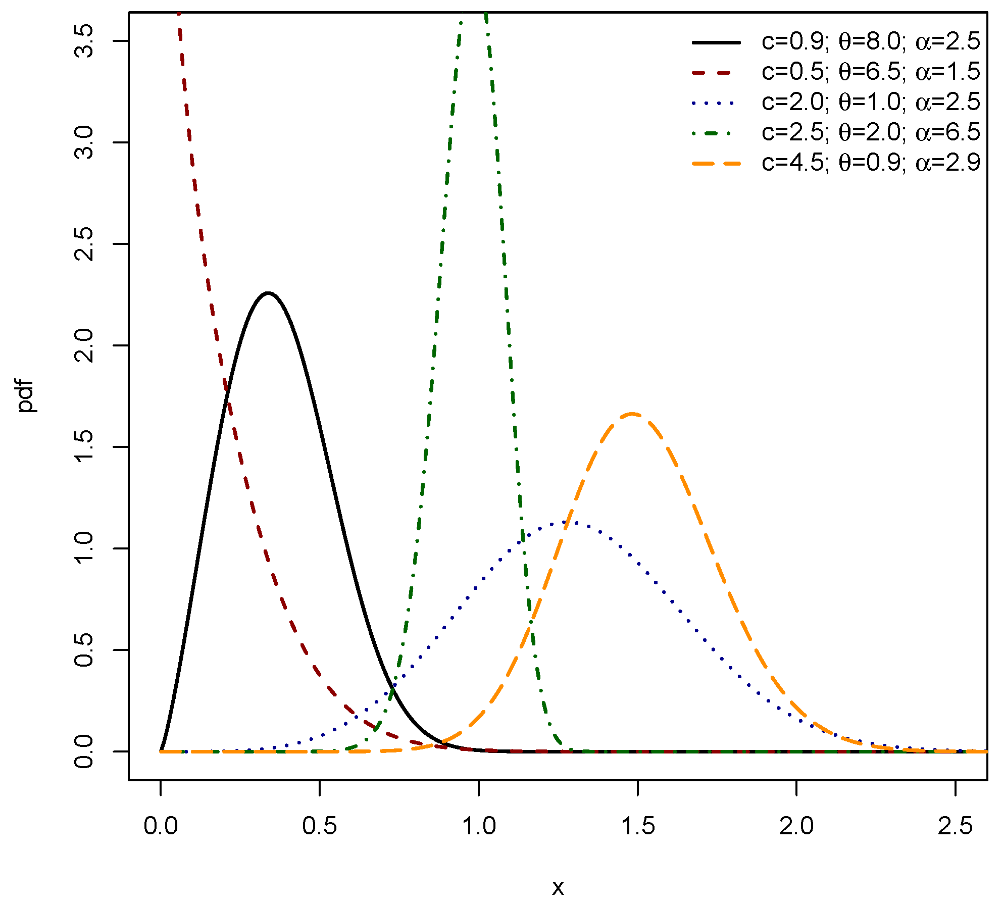 Symmetry 17 01153 g001 Symmetry 17 01153 g001